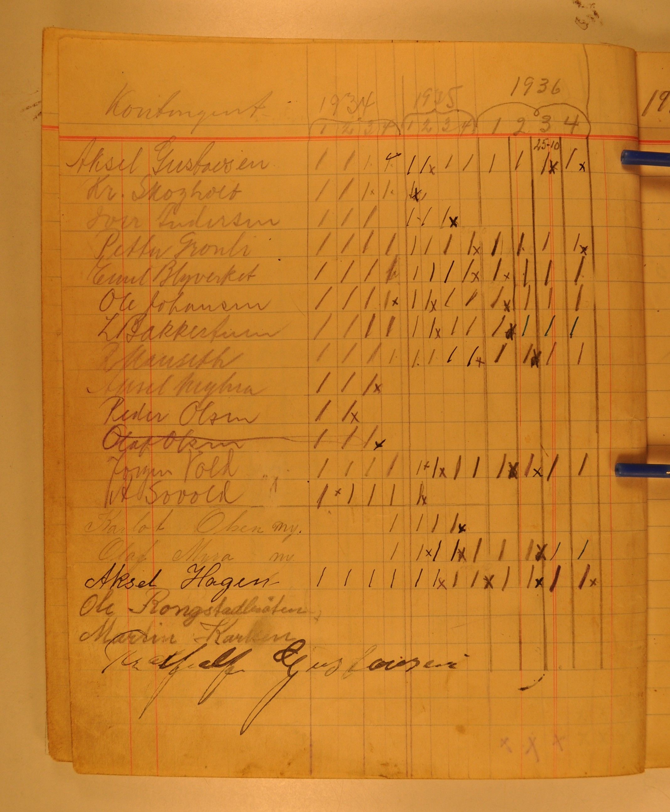 Harestua Arbeiderforening, OARM/H-A-00388/P/L0003/0001: Medlemsfortegnelser / Medlemslister, 1928-1940