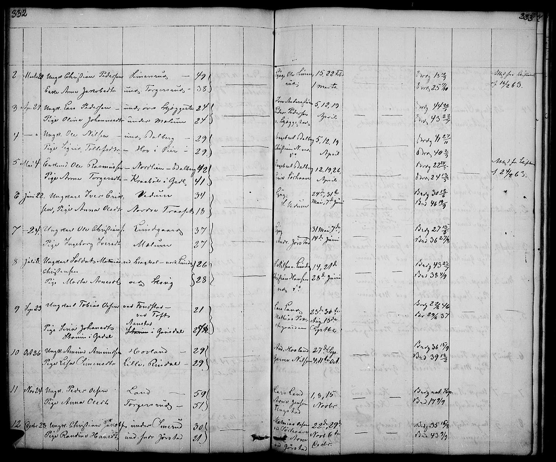 Fåberg prestekontor, SAH/PREST-086/H/Ha/Hab/L0005: Parish register (copy) no. 5, 1837-1864, p. 330-331
