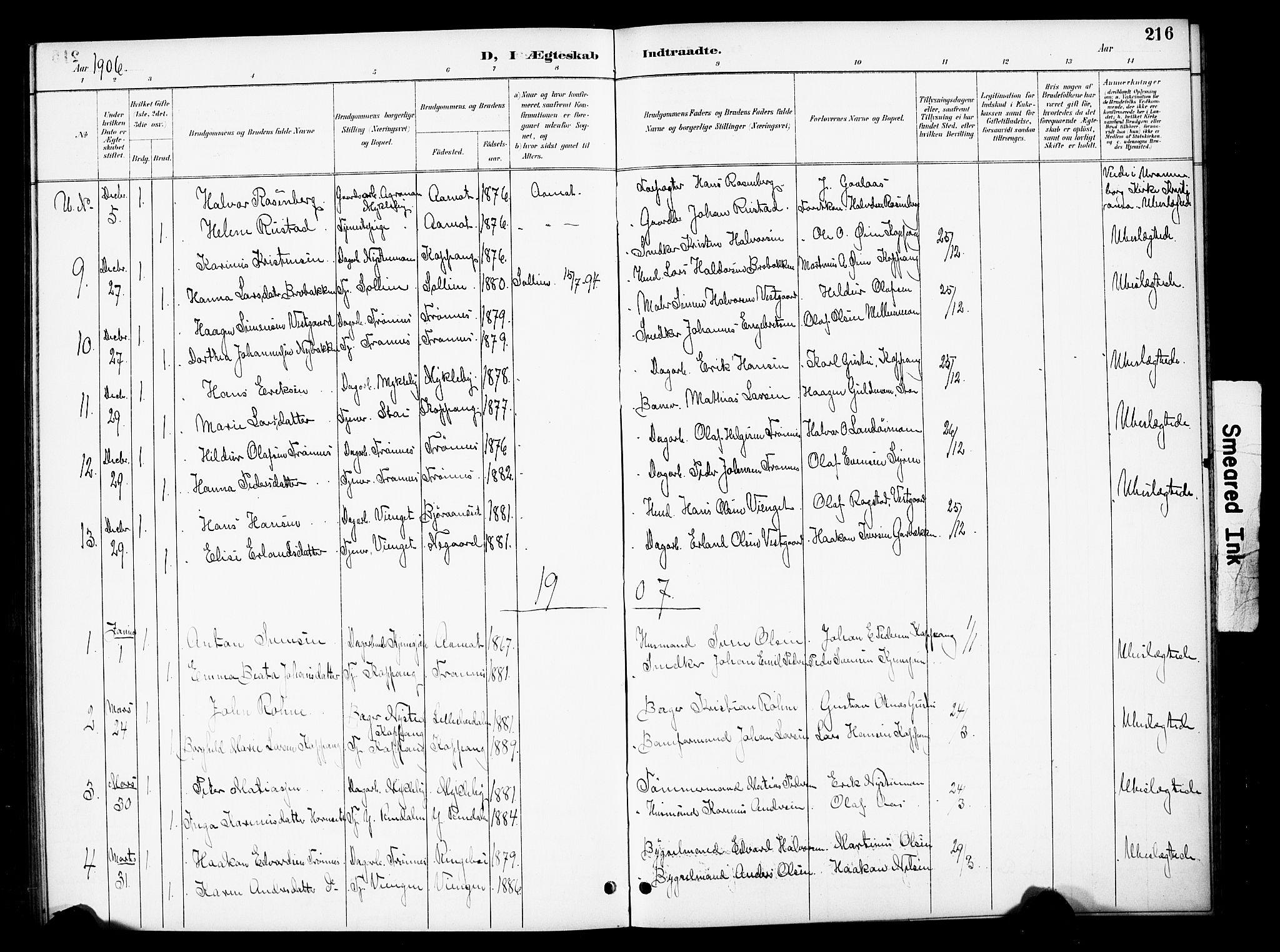 Stor-Elvdal prestekontor, SAH/PREST-052/H/Ha/Hab/L0003: Parish register (copy) no. 3, 1895-1917, p. 216
