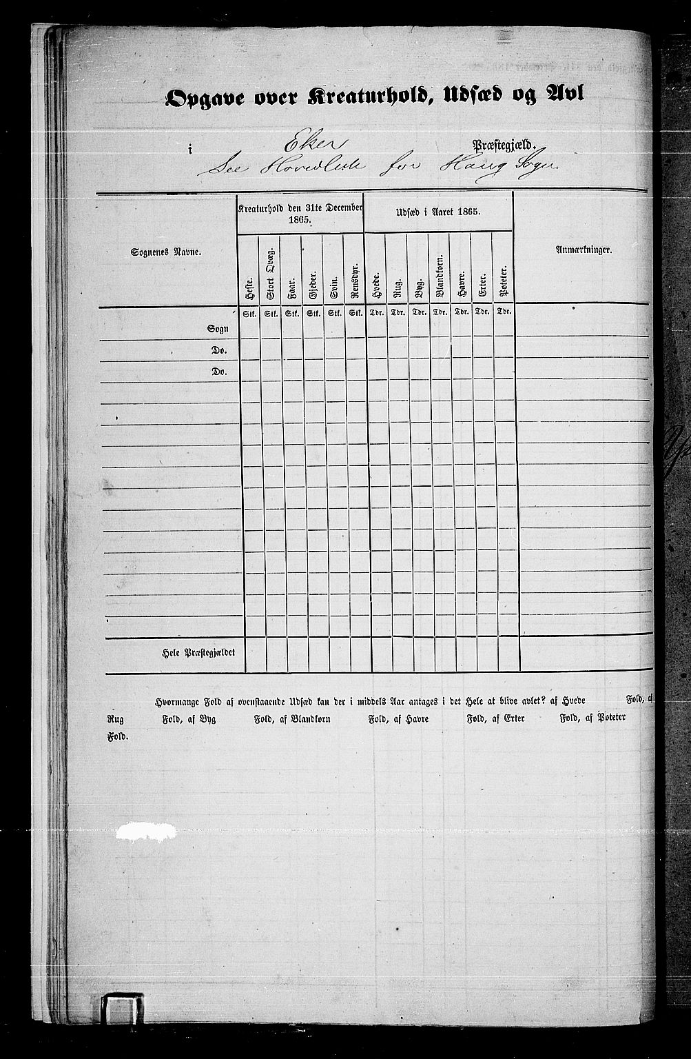 RA, 1865 census for Eiker, 1865, p. 281