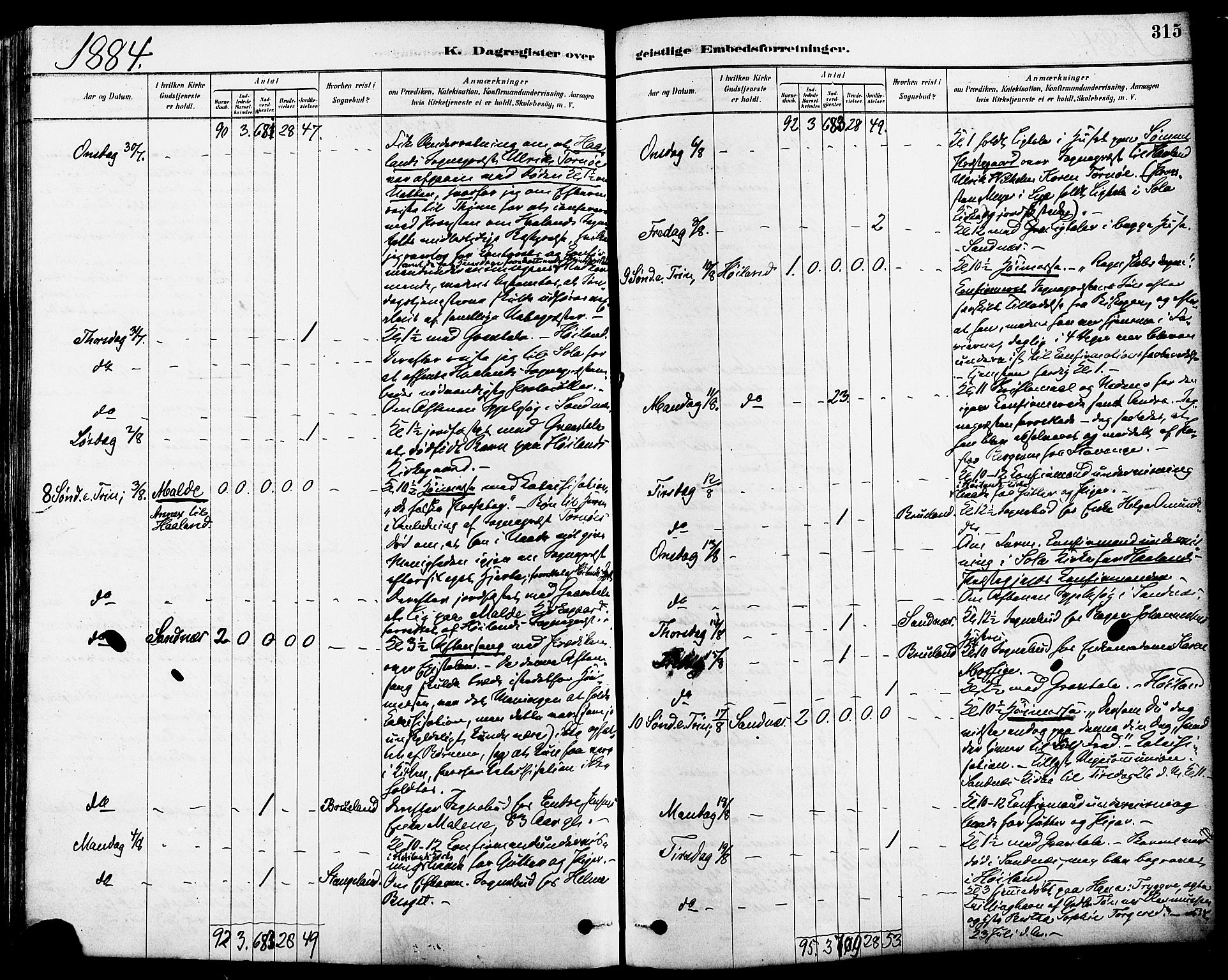 Høyland sokneprestkontor, AV/SAST-A-101799/001/30BA/L0011: Parish register (official) no. A 10, 1878-1888, p. 315