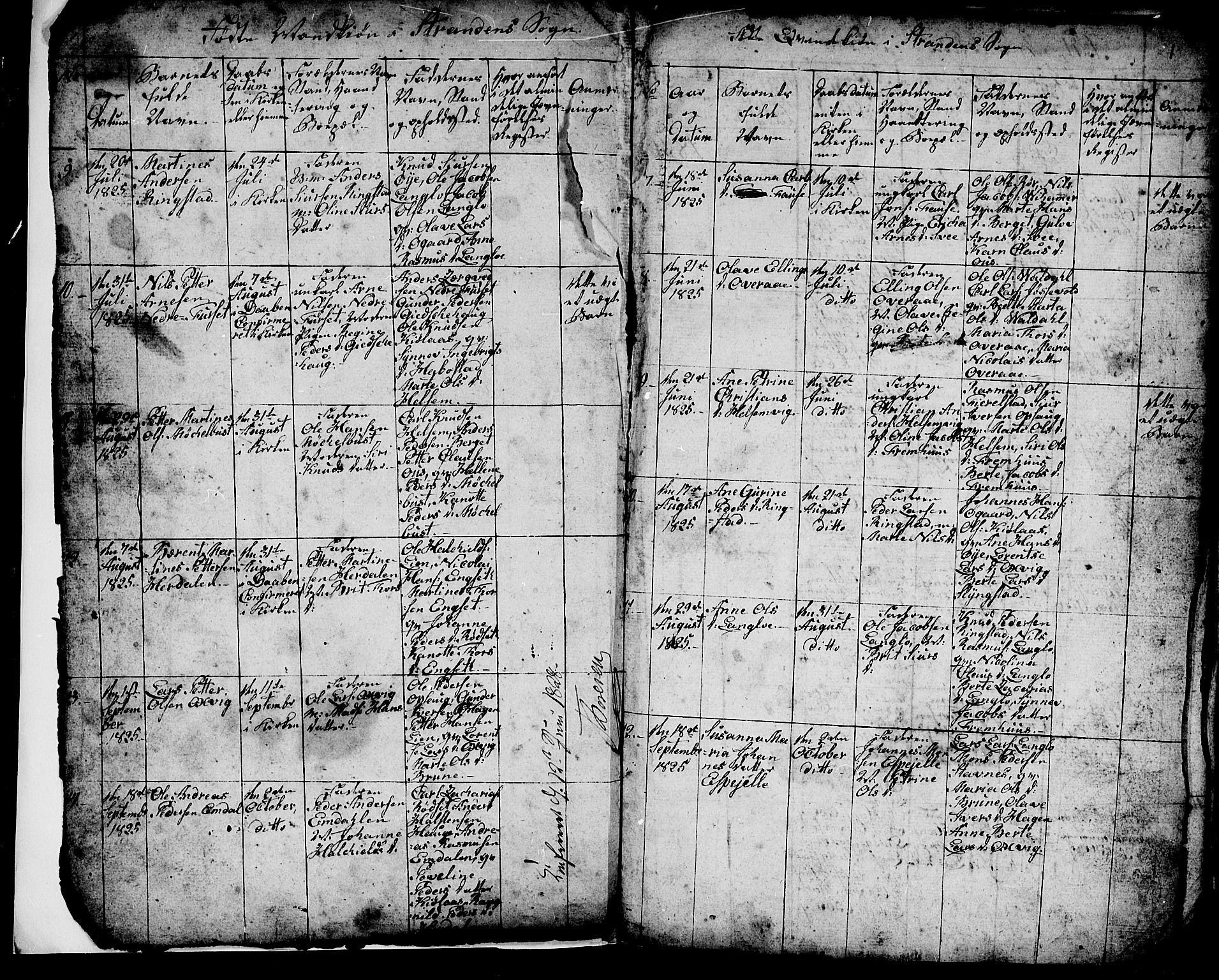 Ministerialprotokoller, klokkerbøker og fødselsregistre - Møre og Romsdal, SAT/A-1454/520/L0290: Parish register (copy) no. 520C02, 1825-1835, p. 1