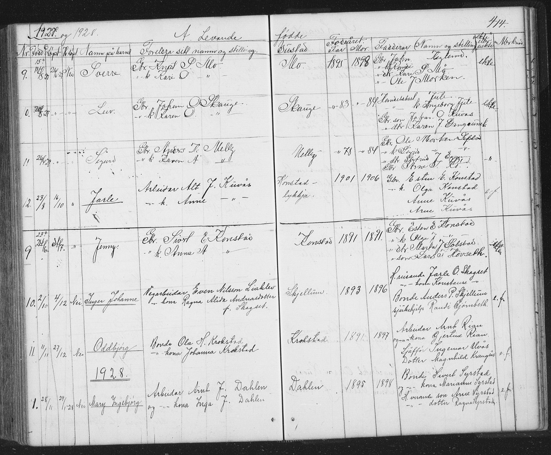 Ministerialprotokoller, klokkerbøker og fødselsregistre - Sør-Trøndelag, SAT/A-1456/667/L0798: Parish register (copy) no. 667C03, 1867-1929, p. 414