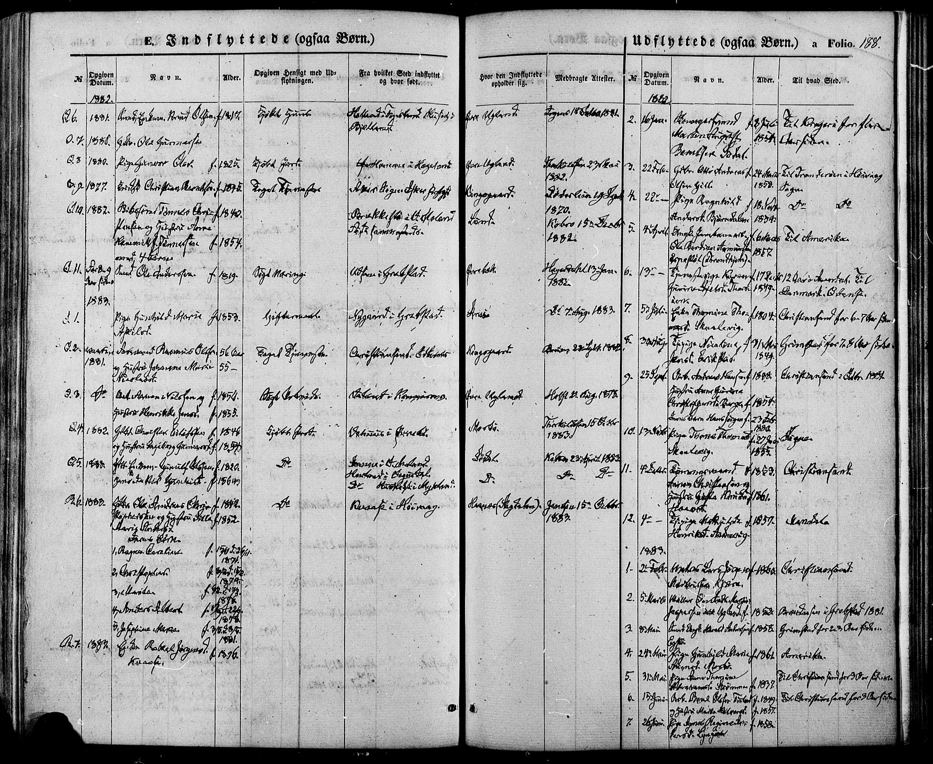 Oddernes sokneprestkontor, SAK/1111-0033/F/Fa/Fab/L0001: Parish register (official) no. A 1, 1865-1884, p. 188