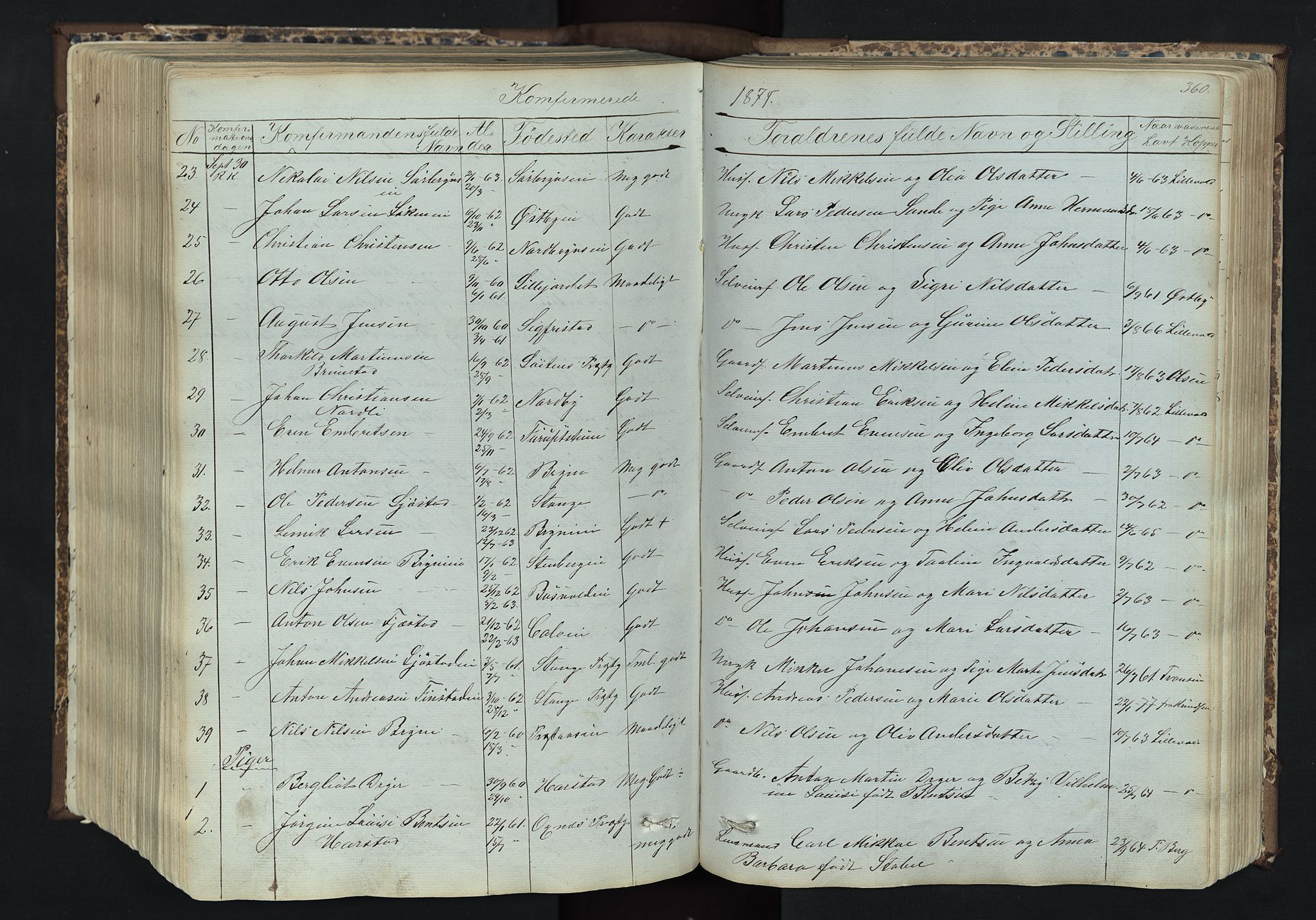 Romedal prestekontor, SAH/PREST-004/L/L0011: Parish register (copy) no. 11, 1867-1895, p. 360