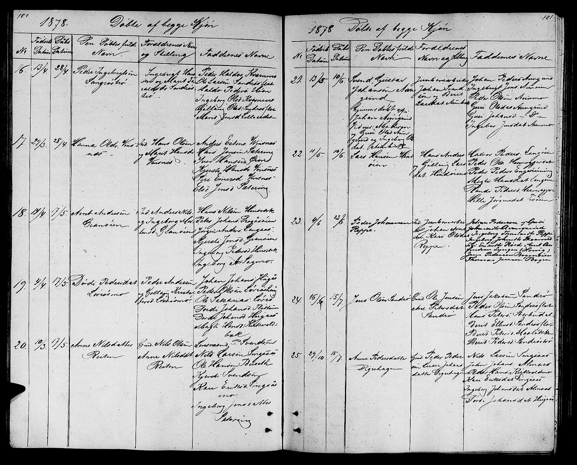 Ministerialprotokoller, klokkerbøker og fødselsregistre - Sør-Trøndelag, AV/SAT-A-1456/688/L1027: Parish register (copy) no. 688C02, 1861-1889, p. 100-101