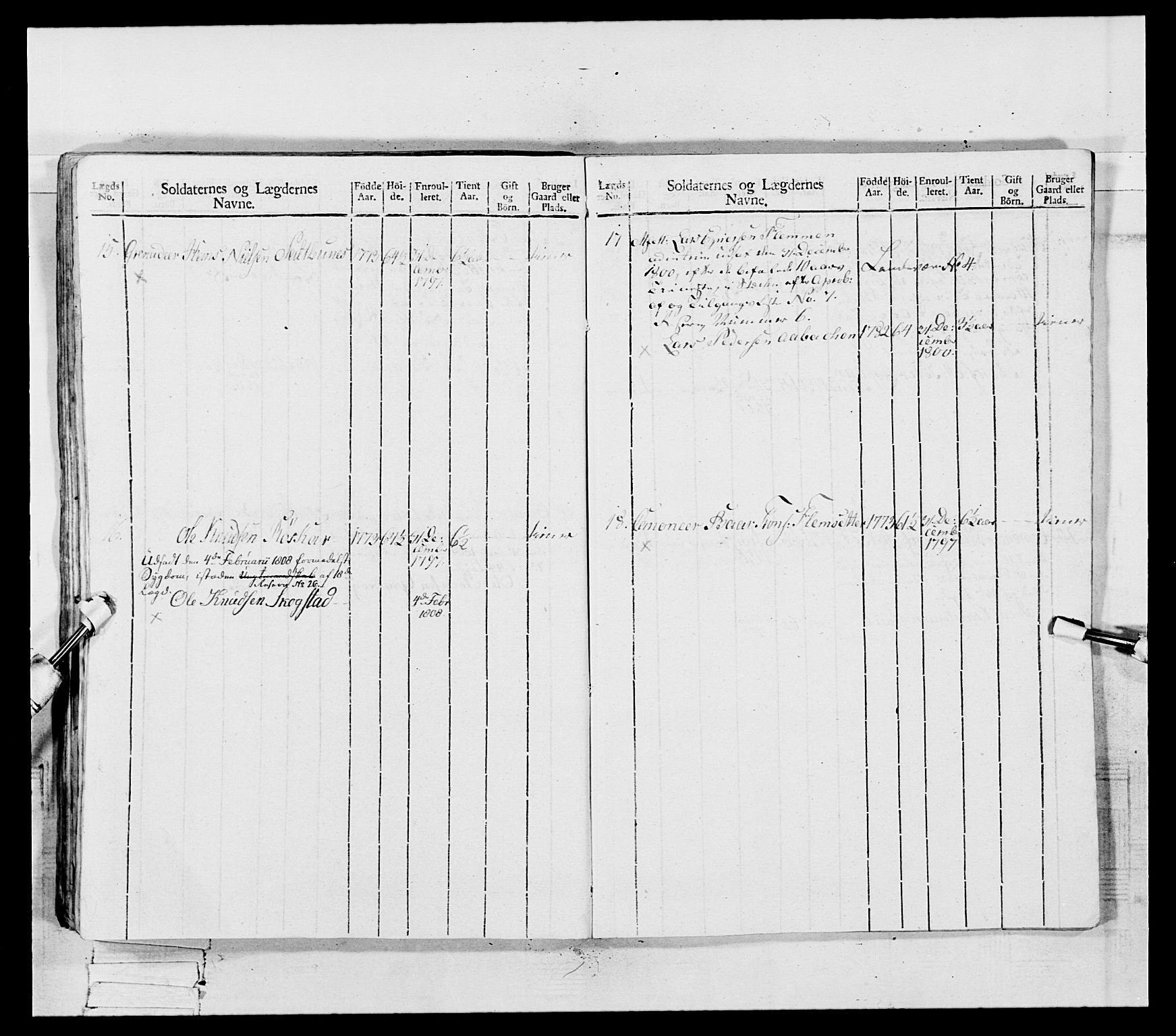 Generalitets- og kommissariatskollegiet, Det kongelige norske kommissariatskollegium, RA/EA-5420/E/Eh/L0081: 2. Trondheimske nasjonale infanteriregiment, 1801-1804, p. 396