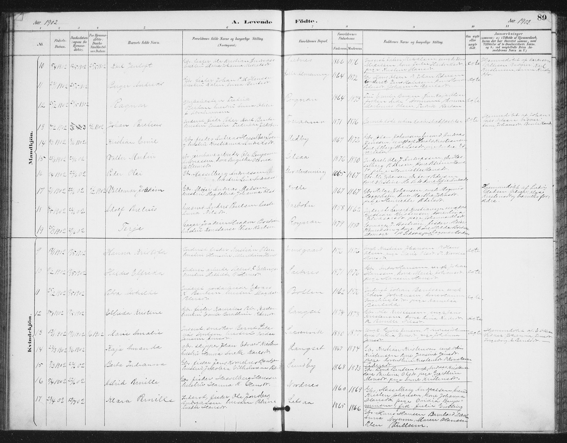 Ministerialprotokoller, klokkerbøker og fødselsregistre - Nordland, SAT/A-1459/847/L0682: Parish register (copy) no. 847C10, 1889-1907, p. 89