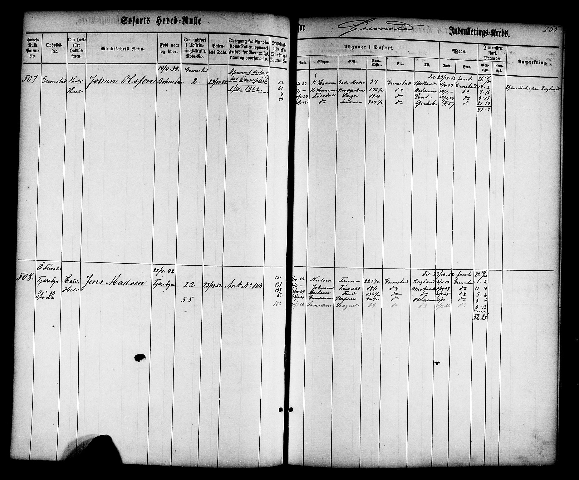 Grimstad mønstringskrets, AV/SAK-2031-0013/F/Fb/L0008: Hovedrulle nr 1-766, V-21, 1860-1869, p. 267