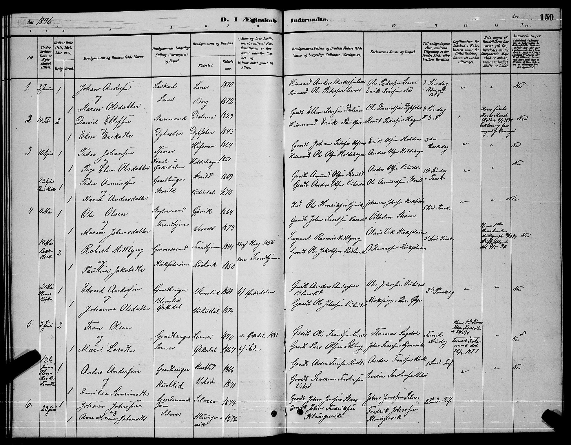 Ministerialprotokoller, klokkerbøker og fødselsregistre - Sør-Trøndelag, SAT/A-1456/630/L0504: Parish register (copy) no. 630C02, 1879-1898, p. 159
