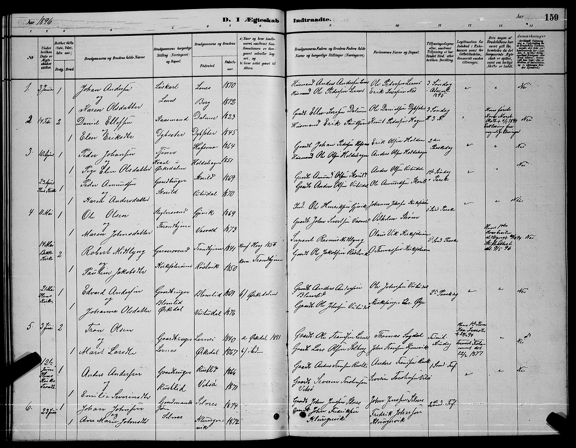 Ministerialprotokoller, klokkerbøker og fødselsregistre - Sør-Trøndelag, AV/SAT-A-1456/630/L0504: Parish register (copy) no. 630C02, 1879-1898, p. 159