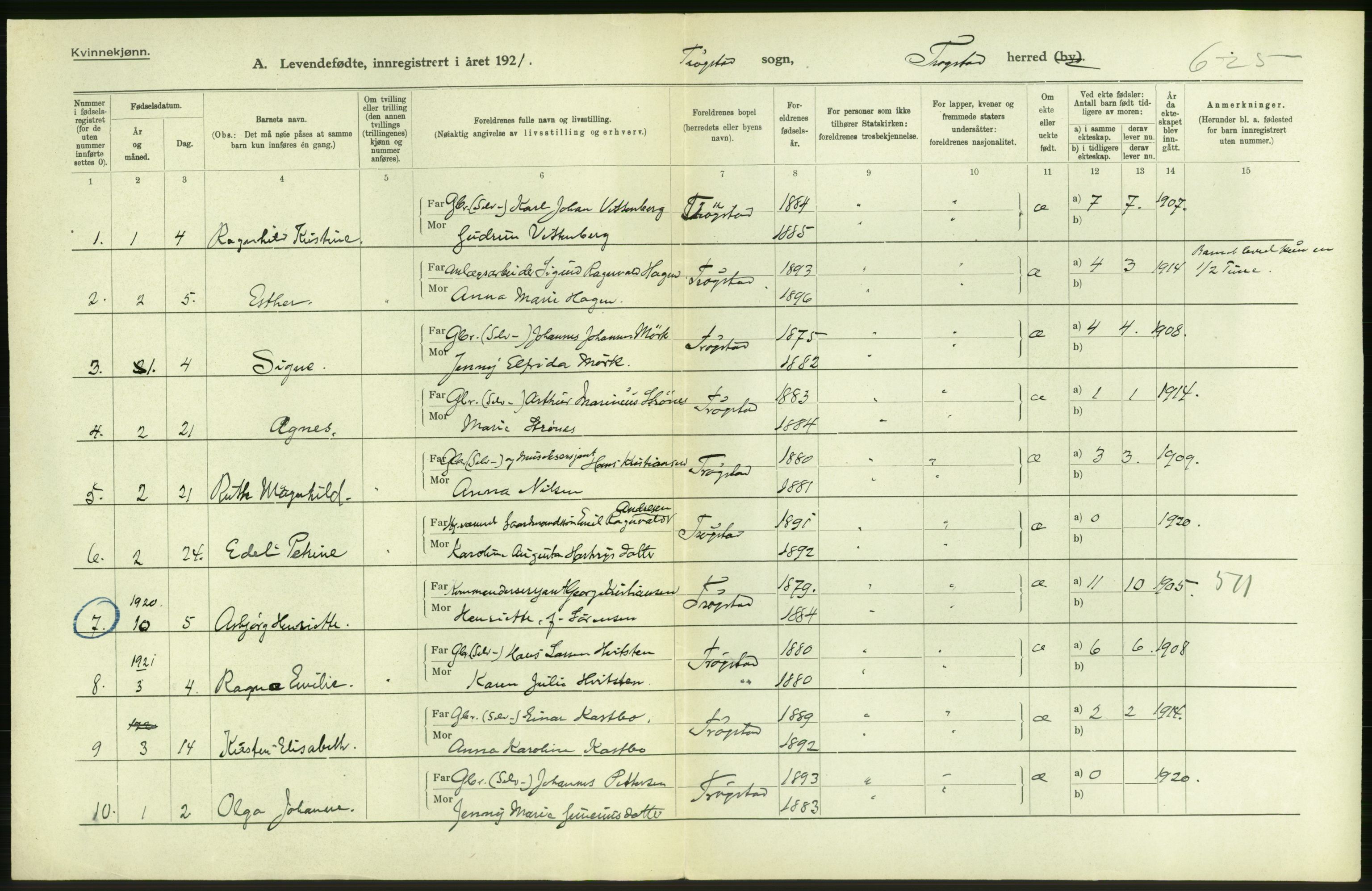 Statistisk sentralbyrå, Sosiodemografiske emner, Befolkning, AV/RA-S-2228/D/Df/Dfc/Dfca/L0001: Østfold fylke: Levendefødte menn og kvinner. Bygder., 1921, p. 340