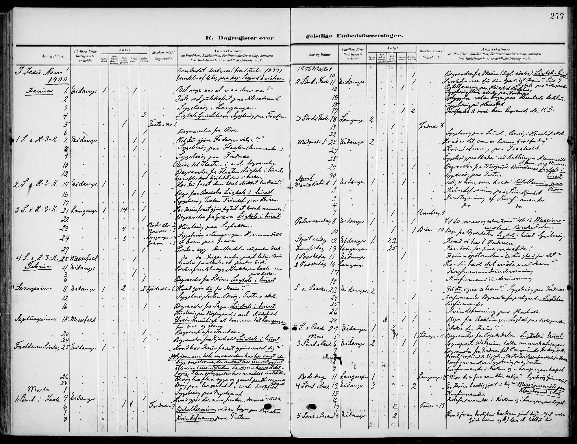 Eidanger kirkebøker, AV/SAKO-A-261/F/Fa/L0013: Parish register (official) no. 13, 1900-1913, p. 277