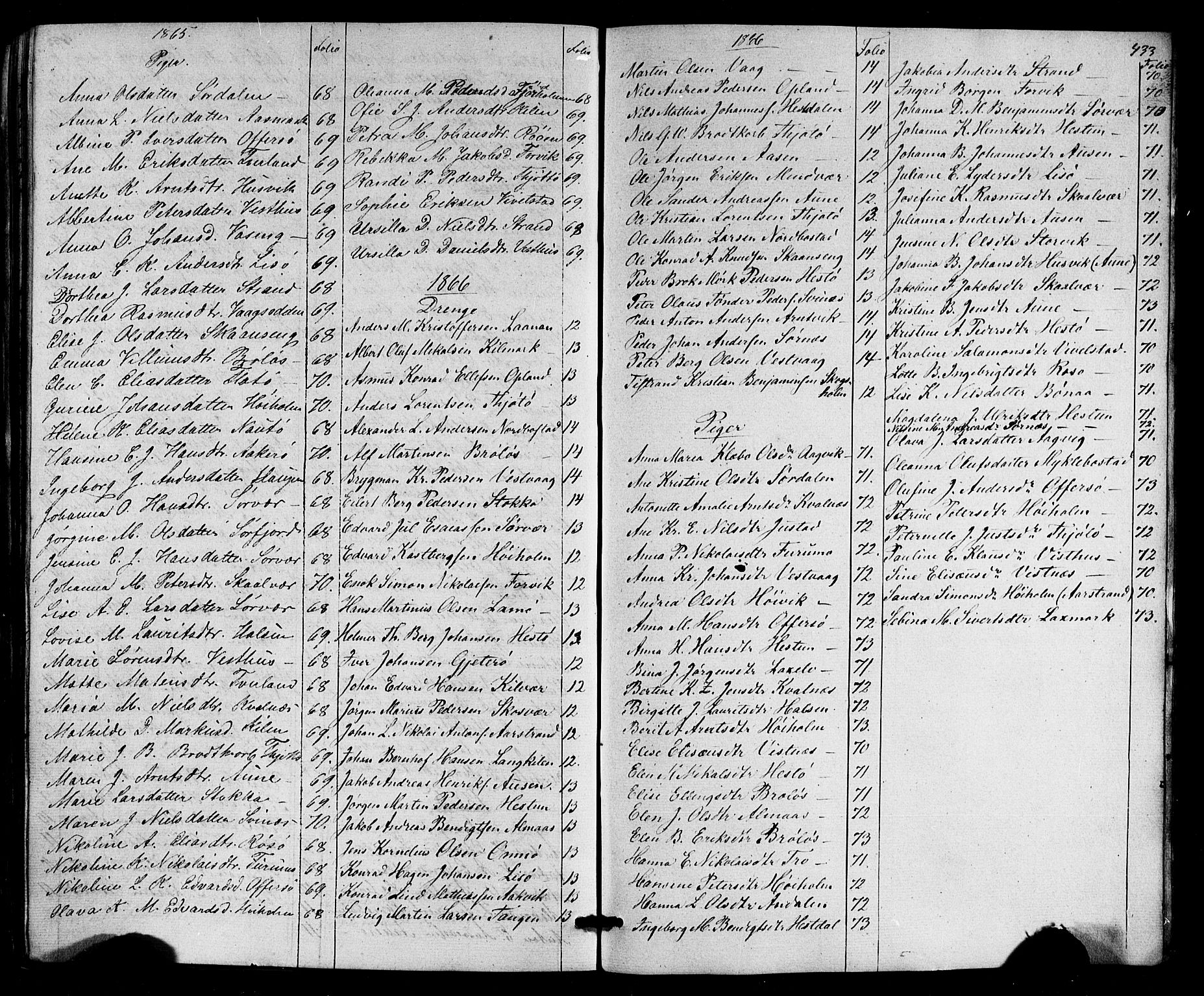 Ministerialprotokoller, klokkerbøker og fødselsregistre - Nordland, AV/SAT-A-1459/817/L0262: Parish register (official) no. 817A03/ 1, 1862-1877, p. 433