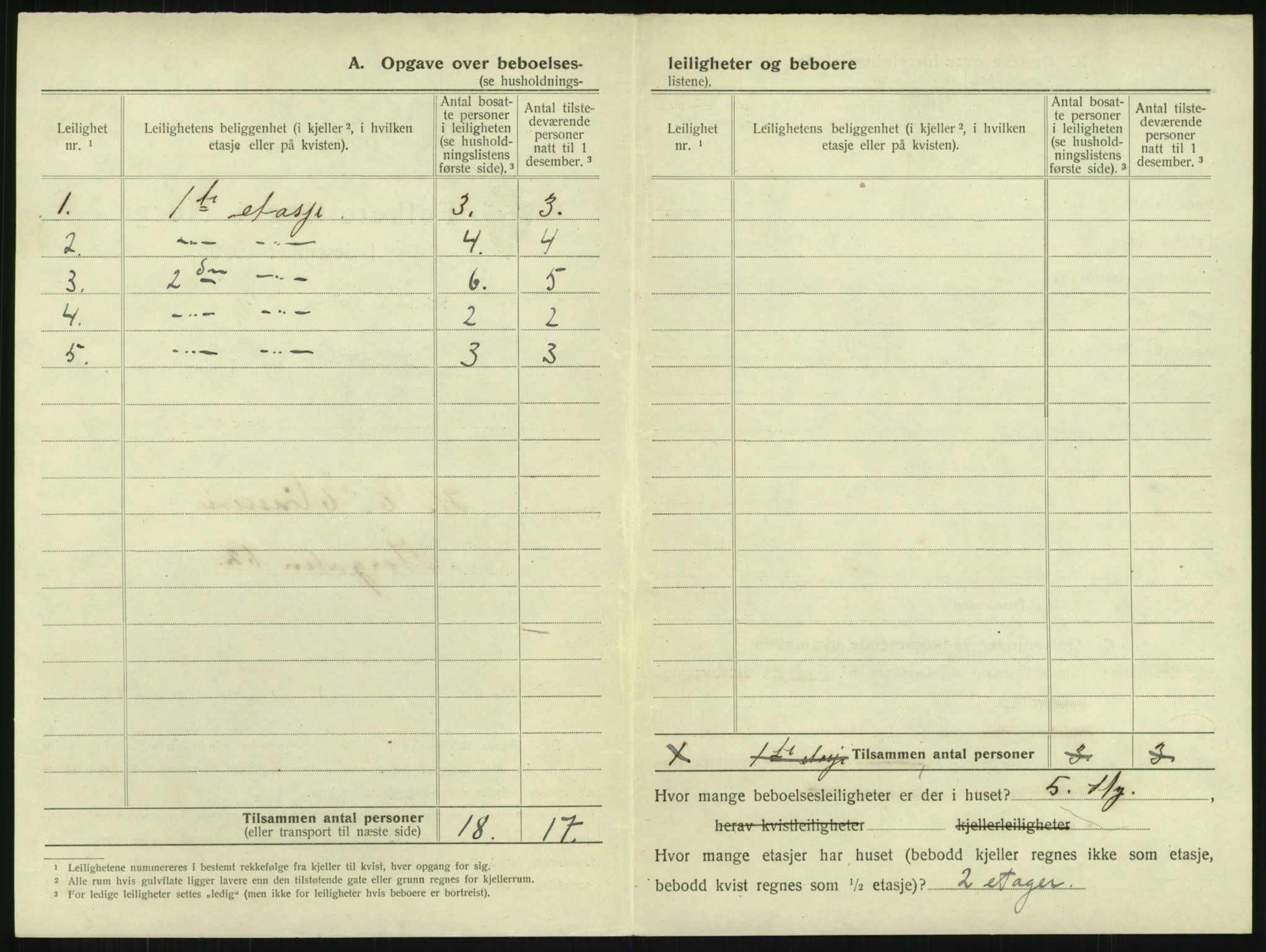 SAKO, 1920 census for Horten, 1920, p. 1938