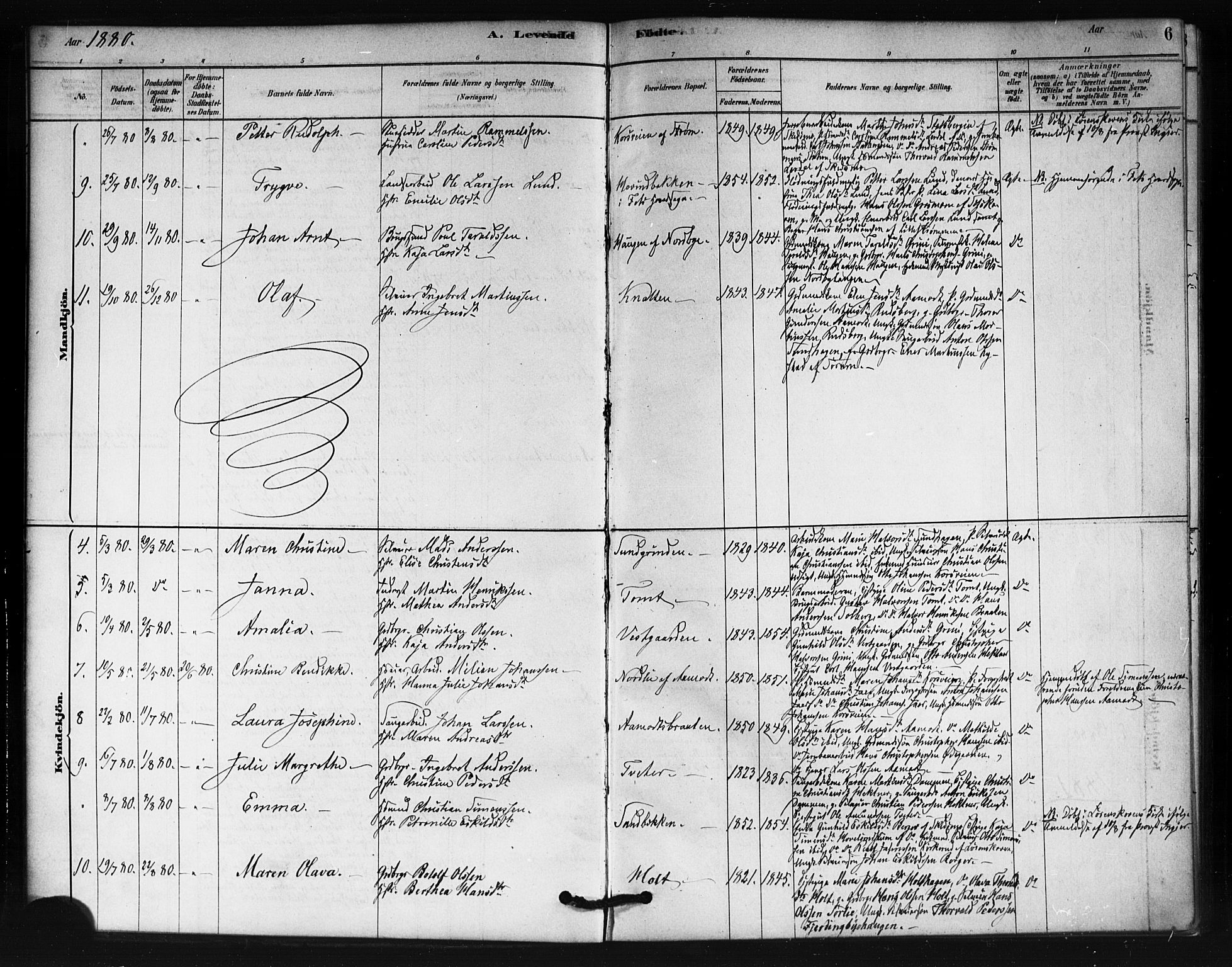 Fet prestekontor Kirkebøker, AV/SAO-A-10370a/F/Fb/L0001: Parish register (official) no. II 1, 1878-1891, p. 6