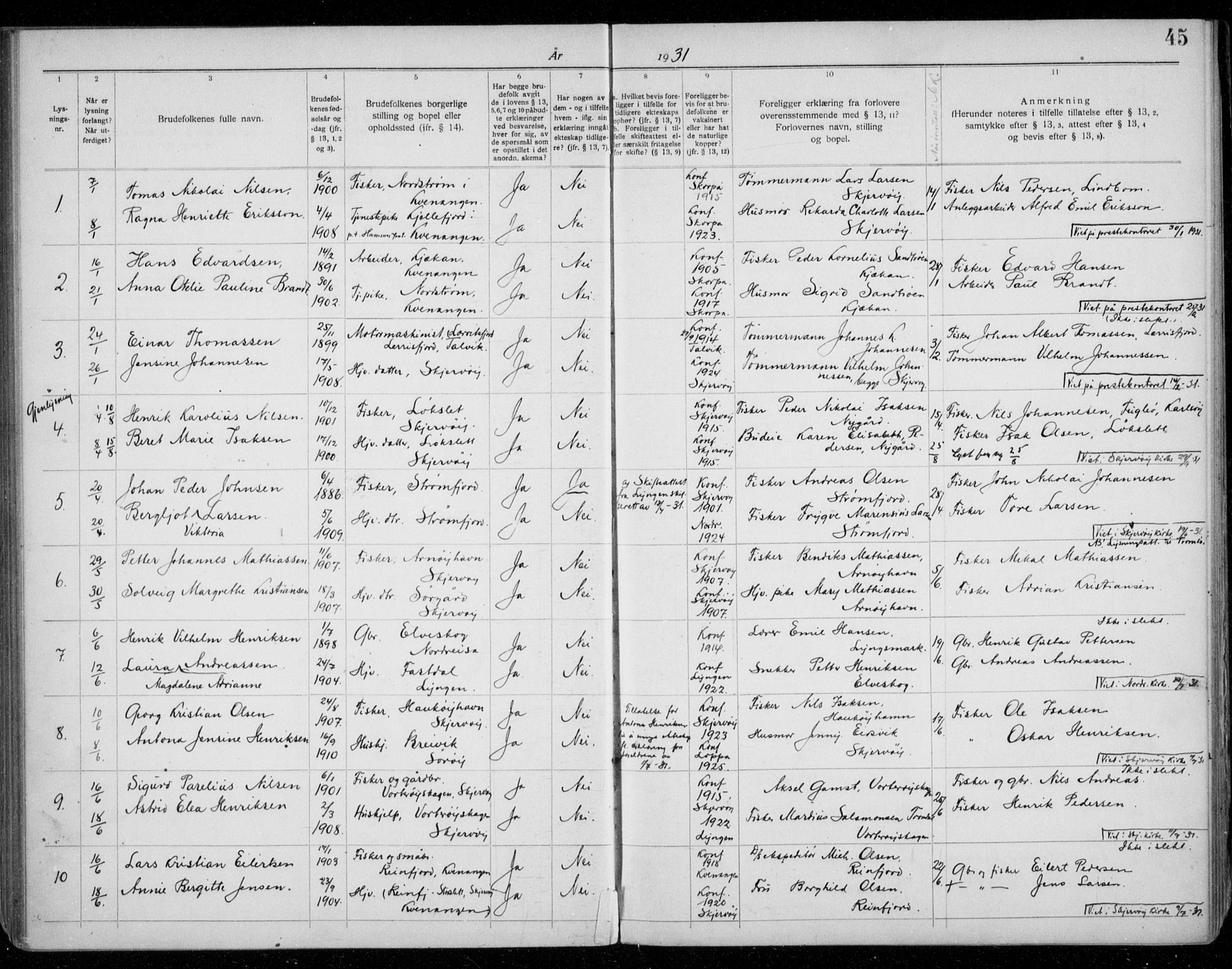 Skjervøy sokneprestkontor, AV/SATØ-S-1300/I/Ib/L0063: Banns register no. 63, 1919-1940, p. 45