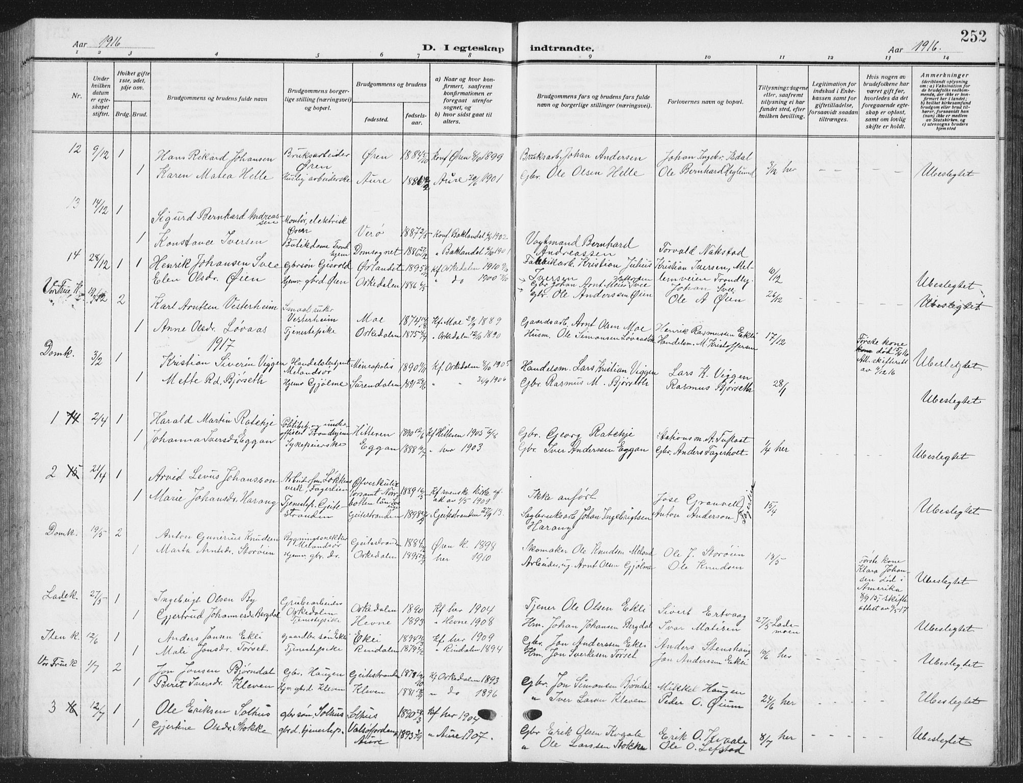 Ministerialprotokoller, klokkerbøker og fødselsregistre - Sør-Trøndelag, SAT/A-1456/668/L0820: Parish register (copy) no. 668C09, 1912-1936, p. 252