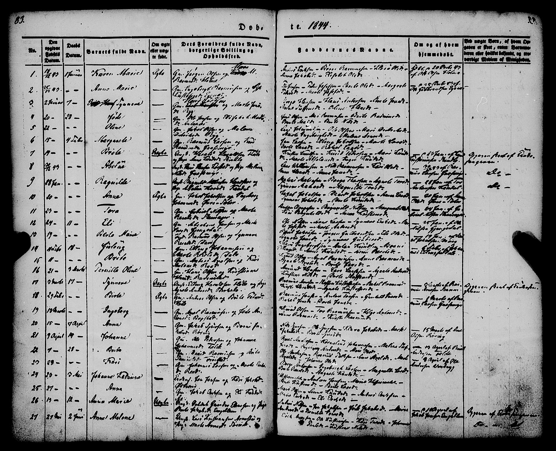 Gloppen sokneprestembete, AV/SAB-A-80101/H/Haa/Haaa/L0008: Parish register (official) no. A 8, 1837-1855, p. 83