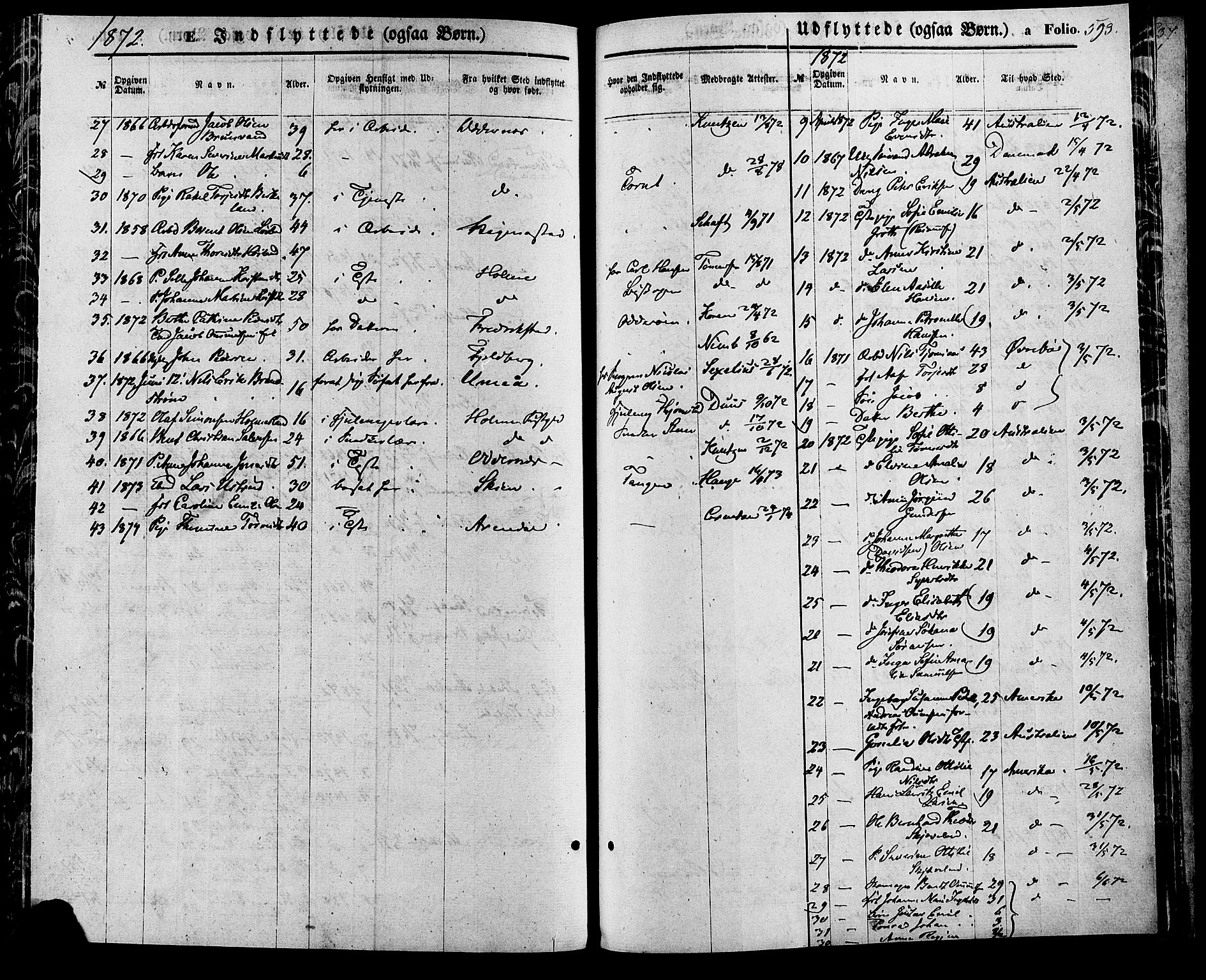 Kristiansand domprosti, AV/SAK-1112-0006/F/Fa/L0015: Parish register (official) no. A 15, 1867-1880, p. 593