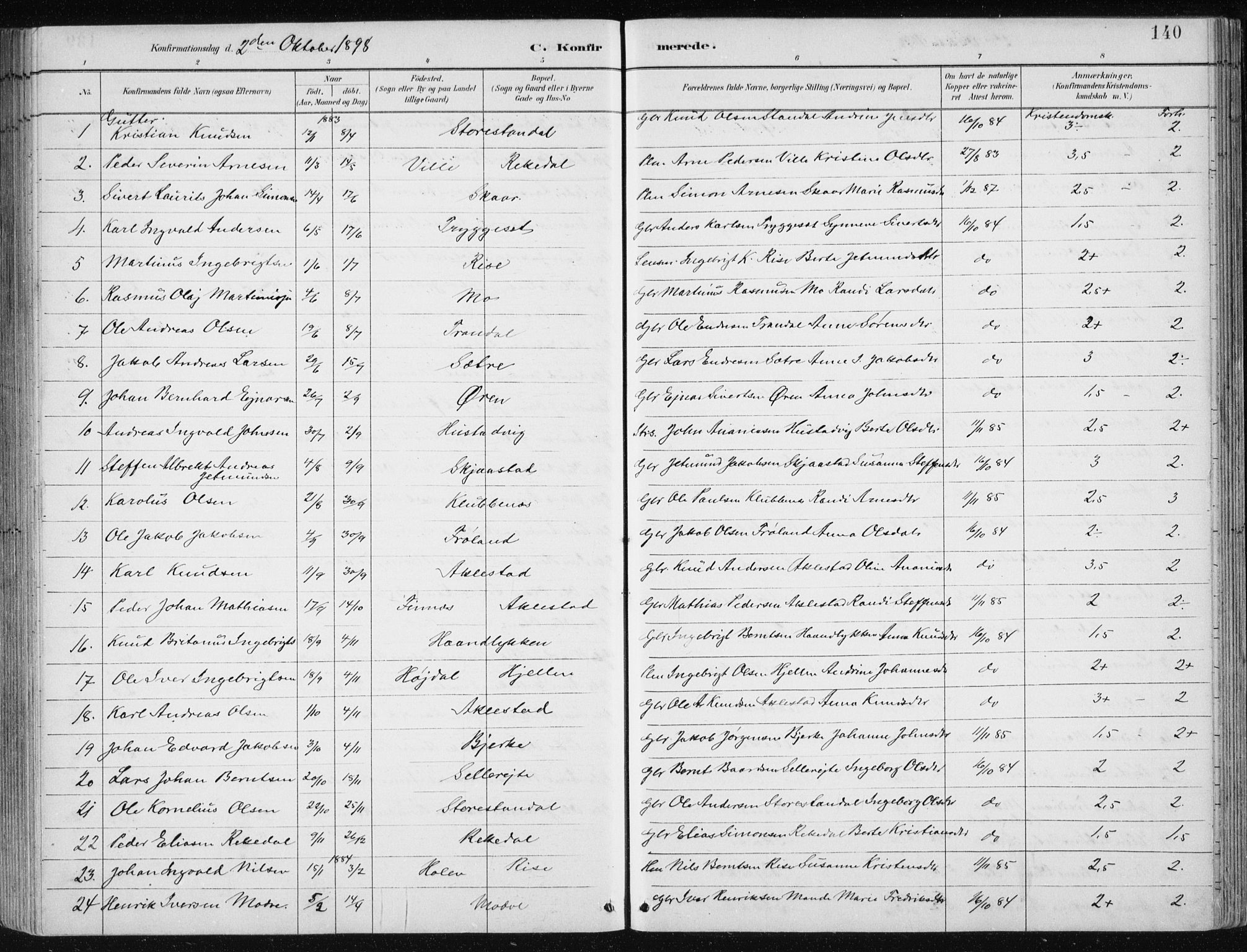 Ministerialprotokoller, klokkerbøker og fødselsregistre - Møre og Romsdal, AV/SAT-A-1454/515/L0215: Parish register (copy) no. 515C02, 1884-1906, p. 140