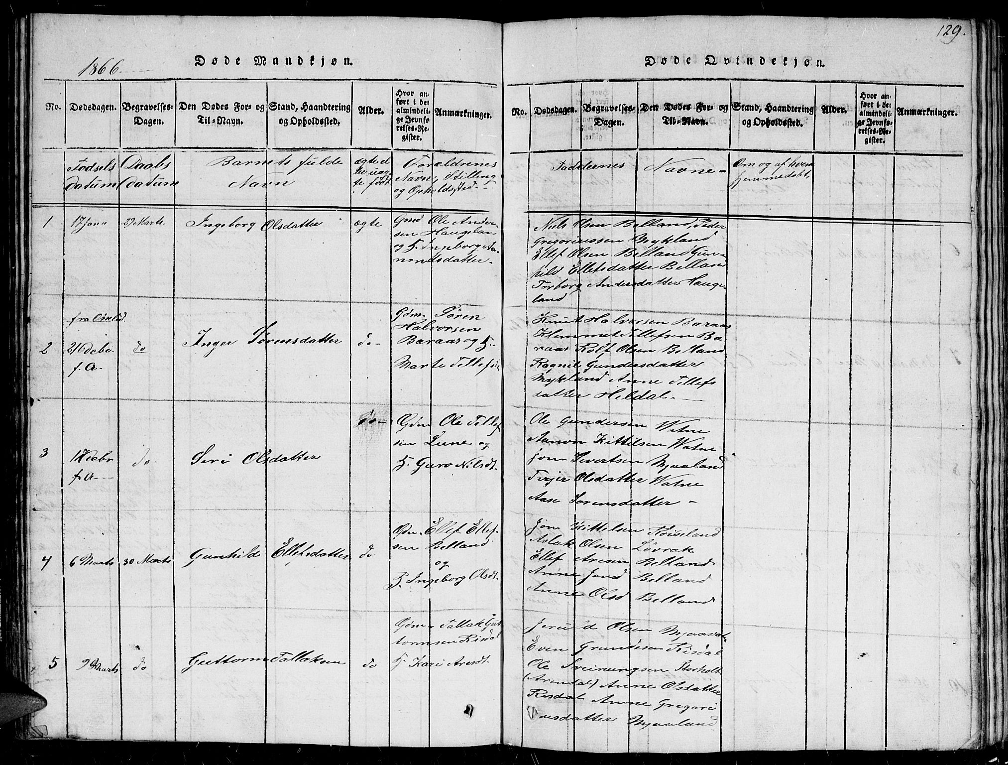 Herefoss sokneprestkontor, AV/SAK-1111-0019/F/Fb/Fbc/L0001: Parish register (copy) no. B 1, 1816-1866, p. 129