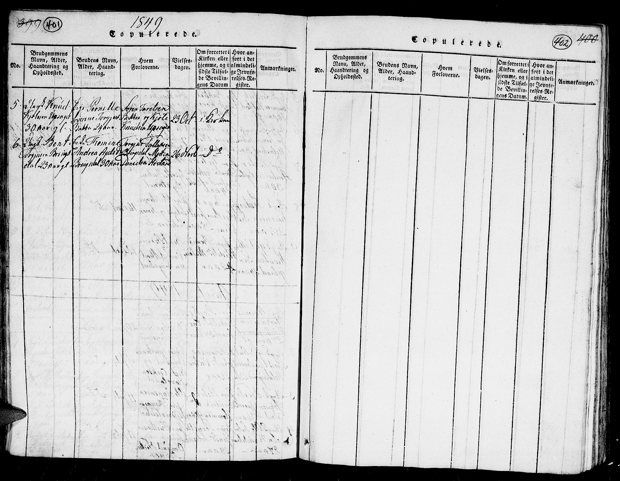 Holum sokneprestkontor, SAK/1111-0022/F/Fb/Fba/L0002: Parish register (copy) no. B 2, 1820-1849, p. 401-402