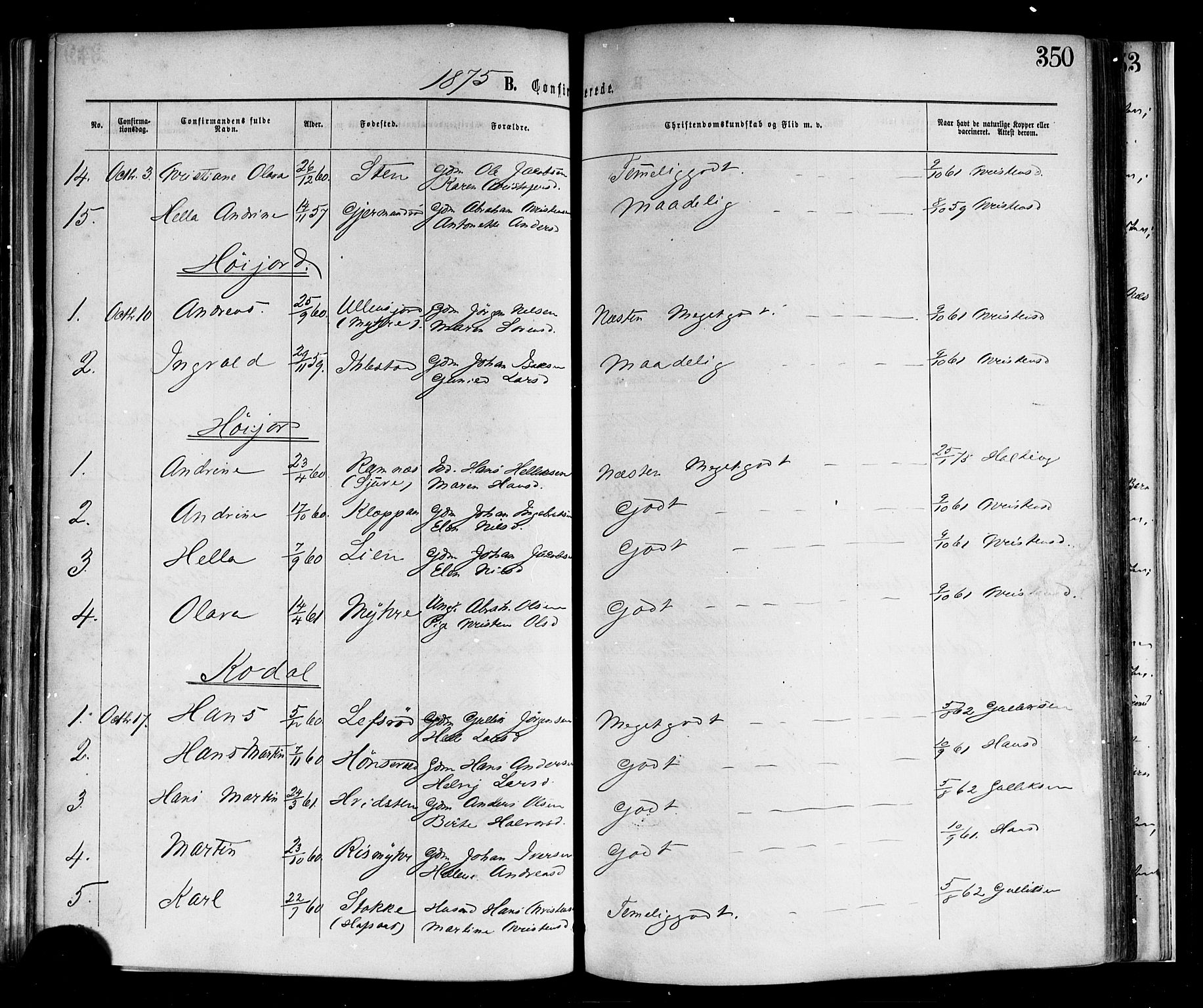 Andebu kirkebøker, AV/SAKO-A-336/F/Fa/L0006: Parish register (official) no. I 6, 1871-1878, p. 350
