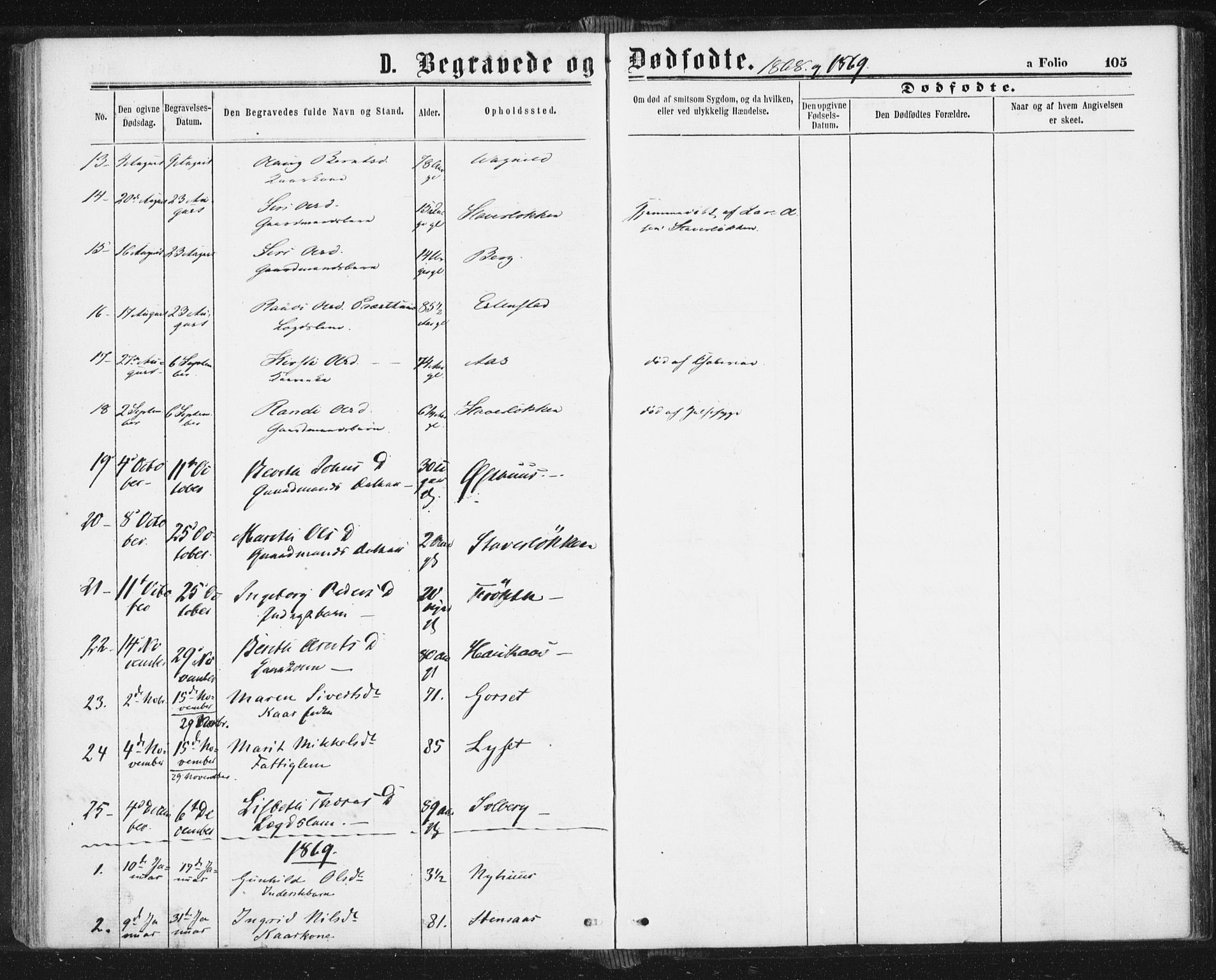 Ministerialprotokoller, klokkerbøker og fødselsregistre - Sør-Trøndelag, SAT/A-1456/689/L1039: Parish register (official) no. 689A04, 1865-1878, p. 105