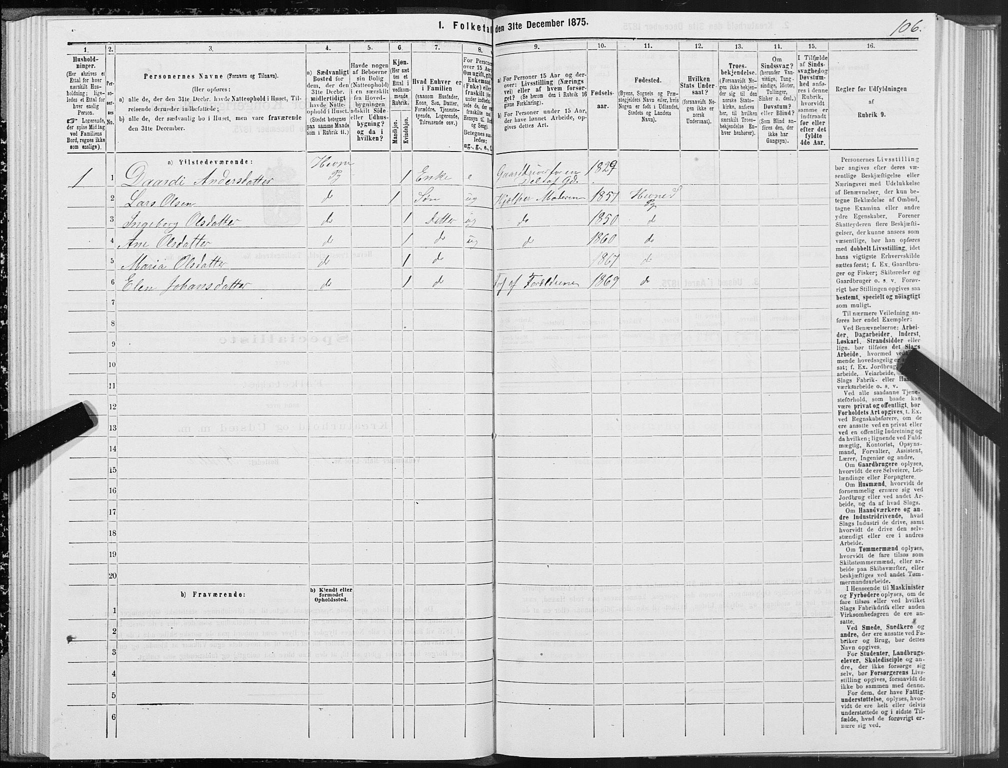 SAT, 1875 census for 1612P Hemne, 1875, p. 5106