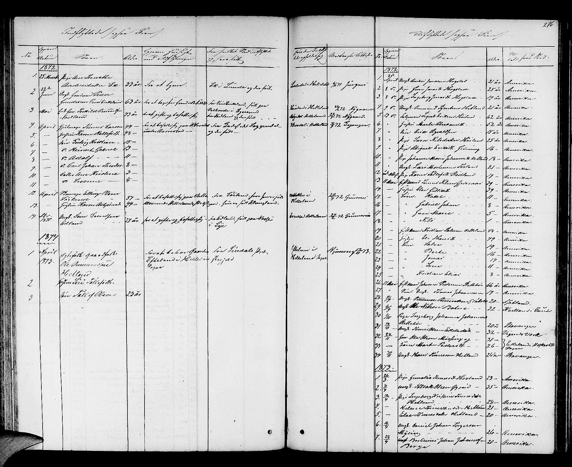 Helleland sokneprestkontor, AV/SAST-A-101810: Parish register (copy) no. B 2, 1848-1886, p. 276