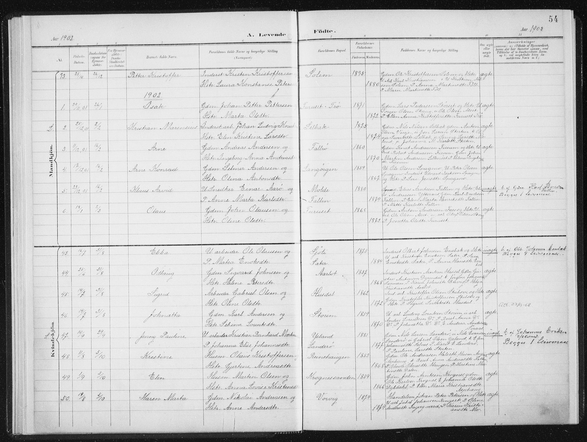 Ministerialprotokoller, klokkerbøker og fødselsregistre - Sør-Trøndelag, AV/SAT-A-1456/647/L0635: Parish register (official) no. 647A02, 1896-1911, p. 54