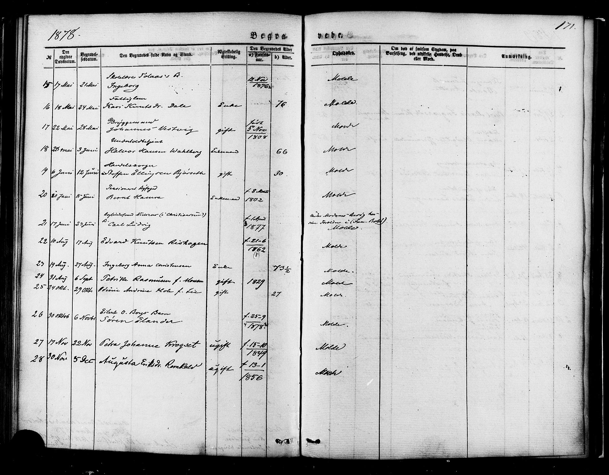 Ministerialprotokoller, klokkerbøker og fødselsregistre - Møre og Romsdal, AV/SAT-A-1454/558/L0691: Parish register (official) no. 558A05, 1873-1886, p. 171