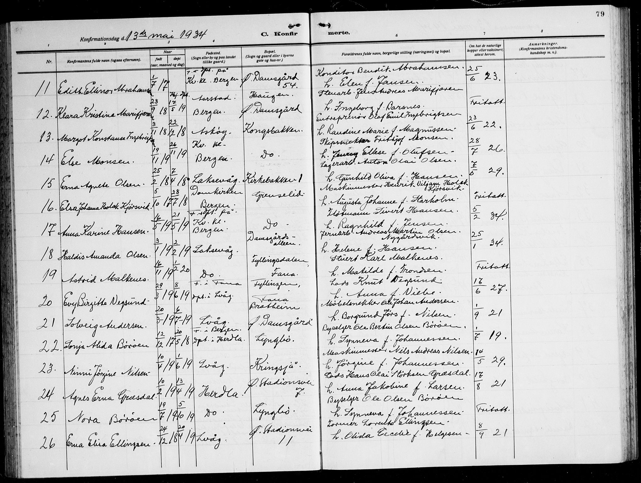 Laksevåg Sokneprestembete, AV/SAB-A-76501/H/Ha/Hab/Haba: Parish register (copy) no. A 10, 1925-1942, p. 79