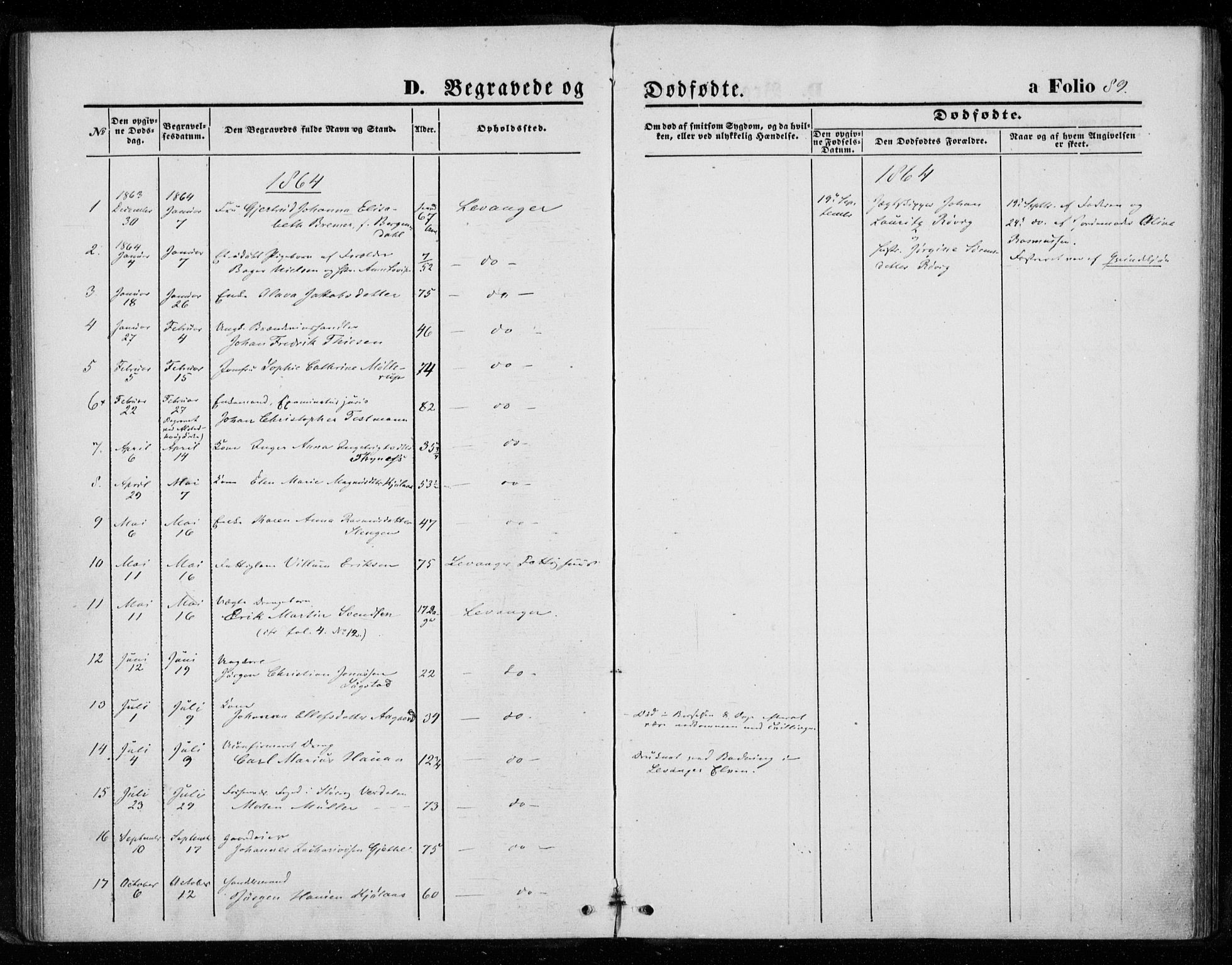 Ministerialprotokoller, klokkerbøker og fødselsregistre - Nord-Trøndelag, SAT/A-1458/720/L0186: Parish register (official) no. 720A03, 1864-1874, p. 89