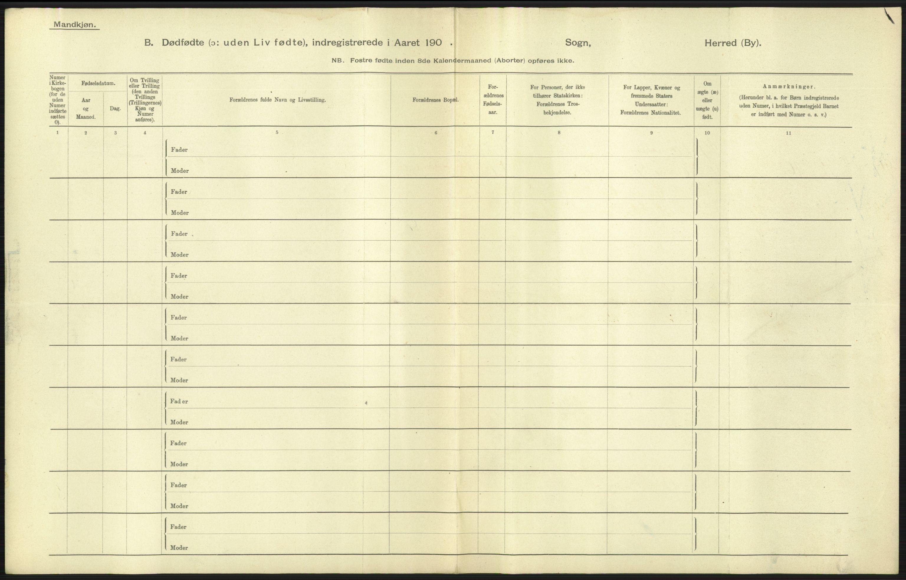 Statistisk sentralbyrå, Sosiodemografiske emner, Befolkning, AV/RA-S-2228/D/Df/Dfa/Dfaa/L0026: Smålenenes - Finnmarkens amt: Dødfødte. Byer., 1903, p. 97