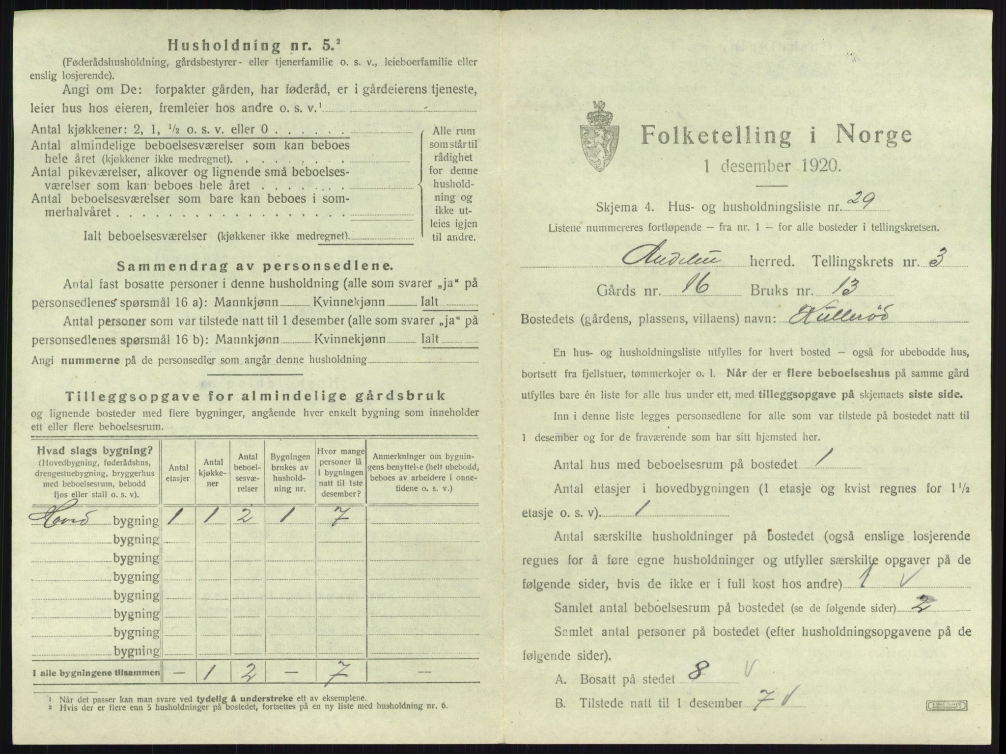SAKO, 1920 census for Andebu, 1920, p. 237