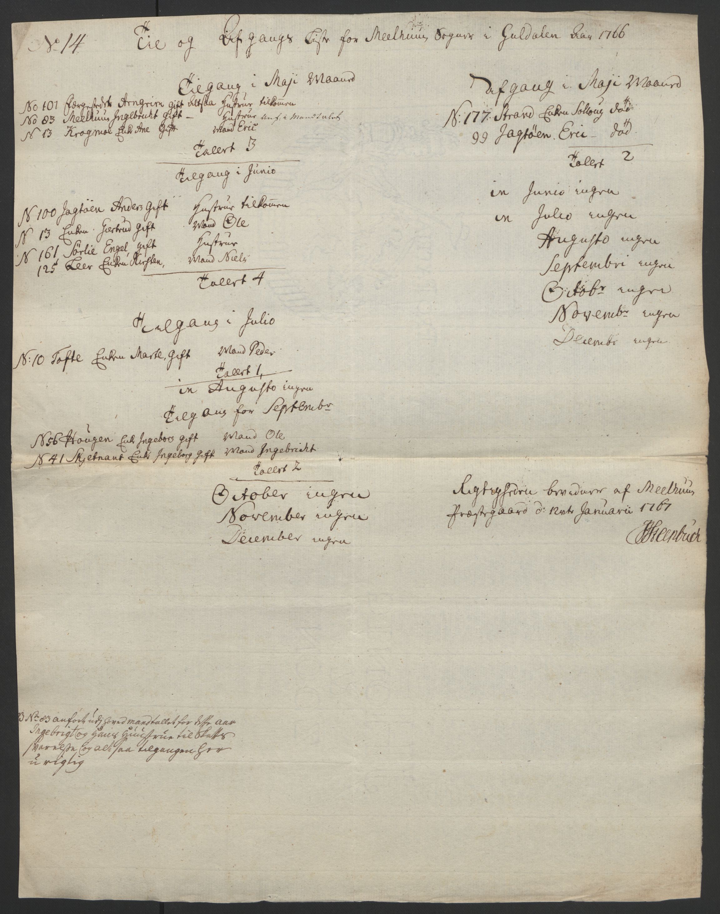 Rentekammeret inntil 1814, Realistisk ordnet avdeling, AV/RA-EA-4070/Ol/L0021: [Gg 10]: Ekstraskatten, 23.09.1762. Orkdal og Gauldal, 1762-1767, p. 575