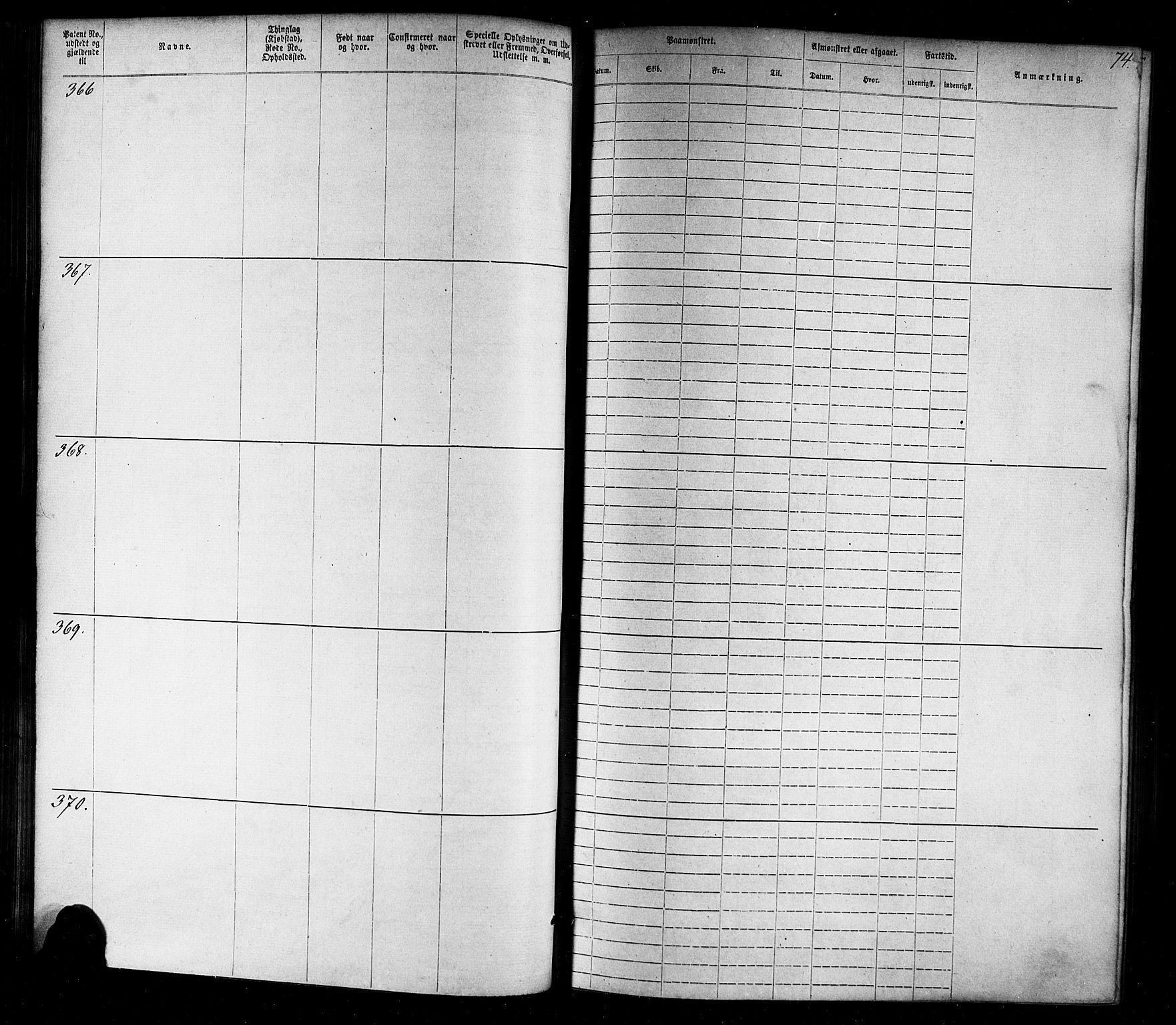 Farsund mønstringskrets, AV/SAK-2031-0017/F/Fa/L0005: Annotasjonsrulle nr 1-1910 med register, Z-2, 1869-1877, p. 100