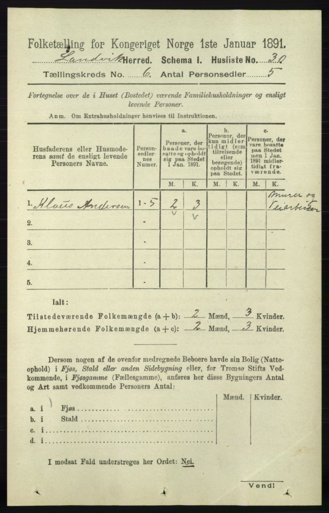 RA, 1891 census for 0924 Landvik, 1891, p. 2431