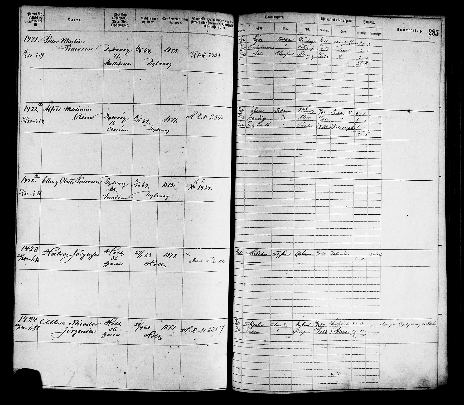 Tvedestrand mønstringskrets, SAK/2031-0011/F/Fa/L0001: Annotasjonsrulle nr 1-1905 med register, R-1, 1866-1886, p. 310