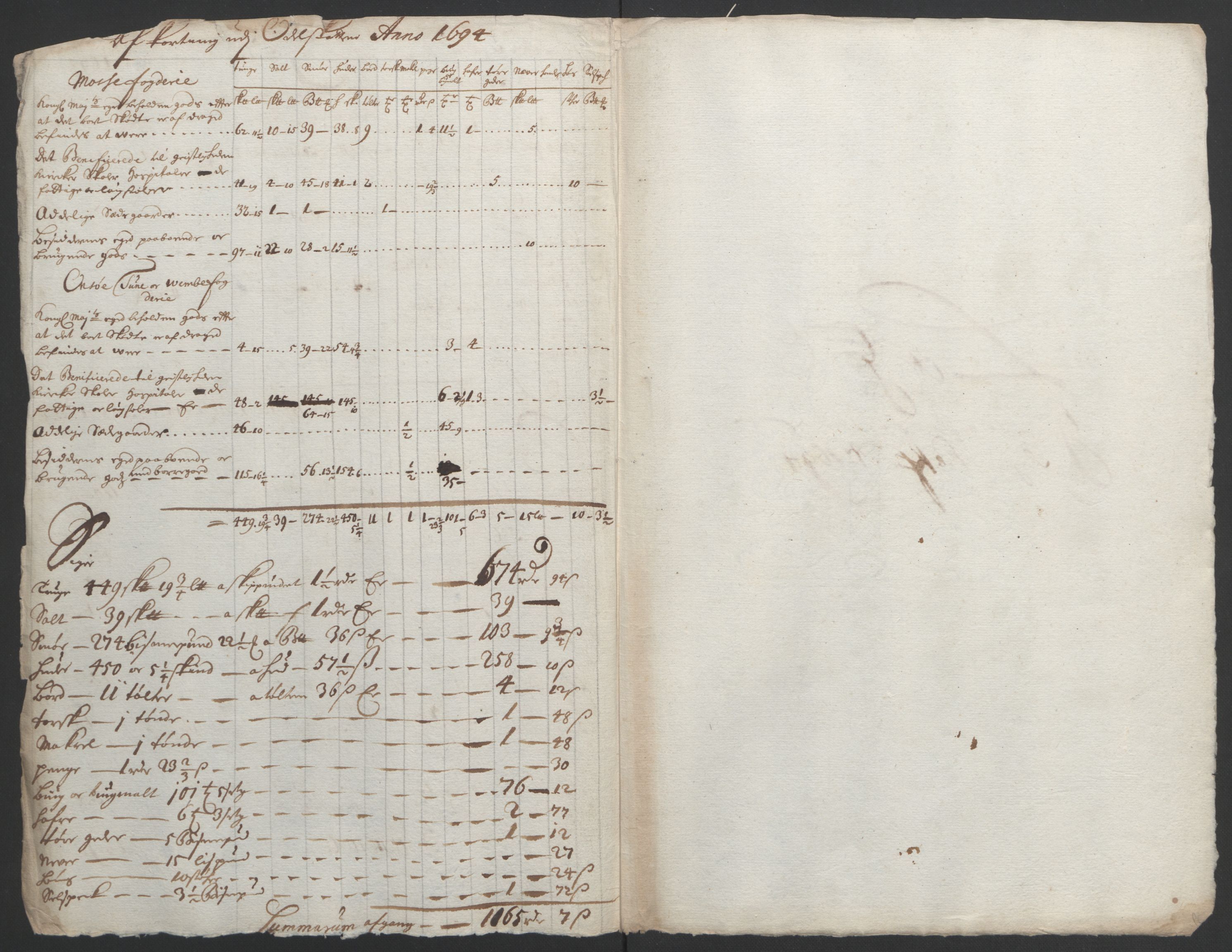 Rentekammeret inntil 1814, Reviderte regnskaper, Fogderegnskap, AV/RA-EA-4092/R03/L0121: Fogderegnskap Onsøy, Tune, Veme og Åbygge fogderi, 1694, p. 102