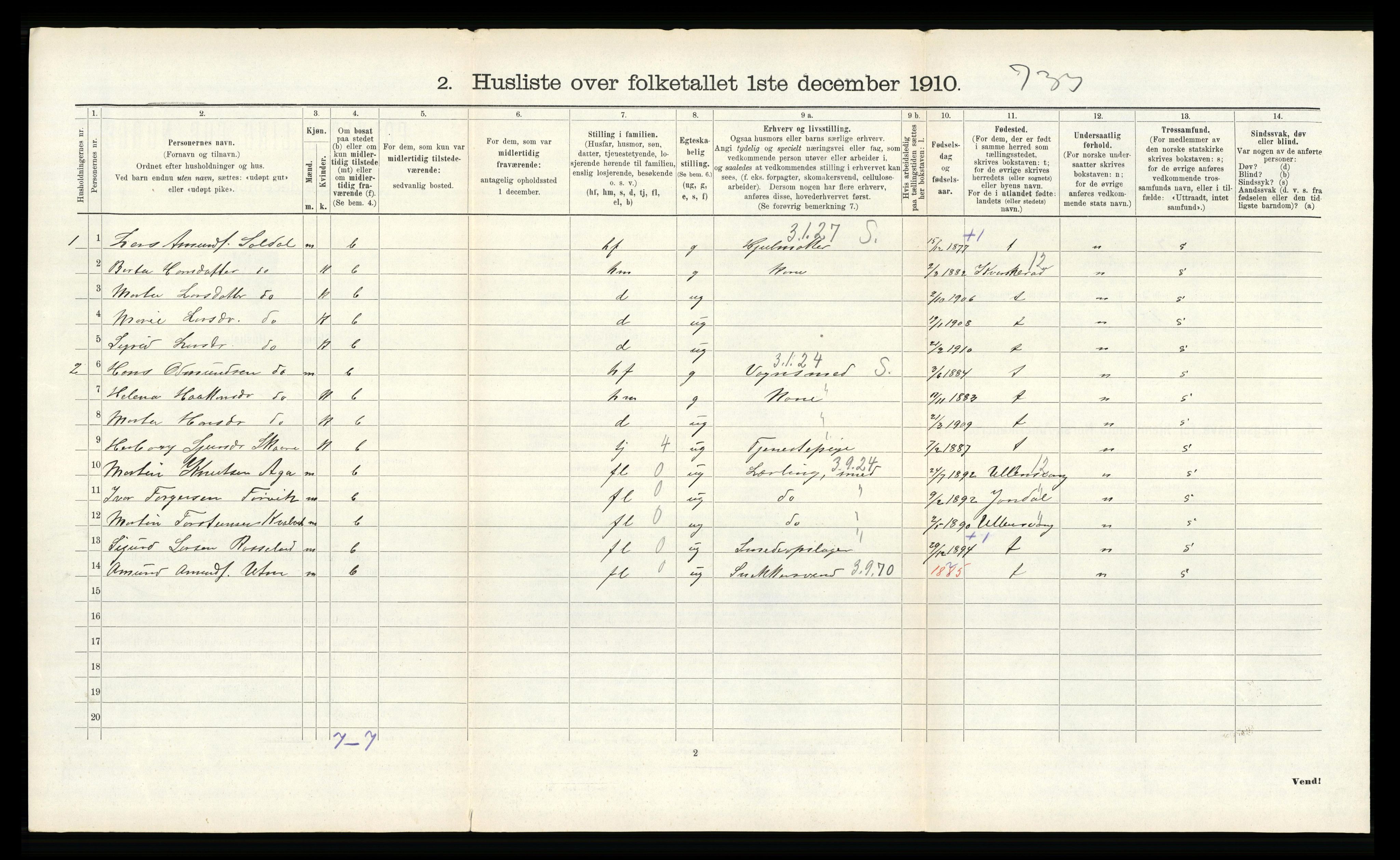 RA, 1910 census for Kvam, 1910, p. 294