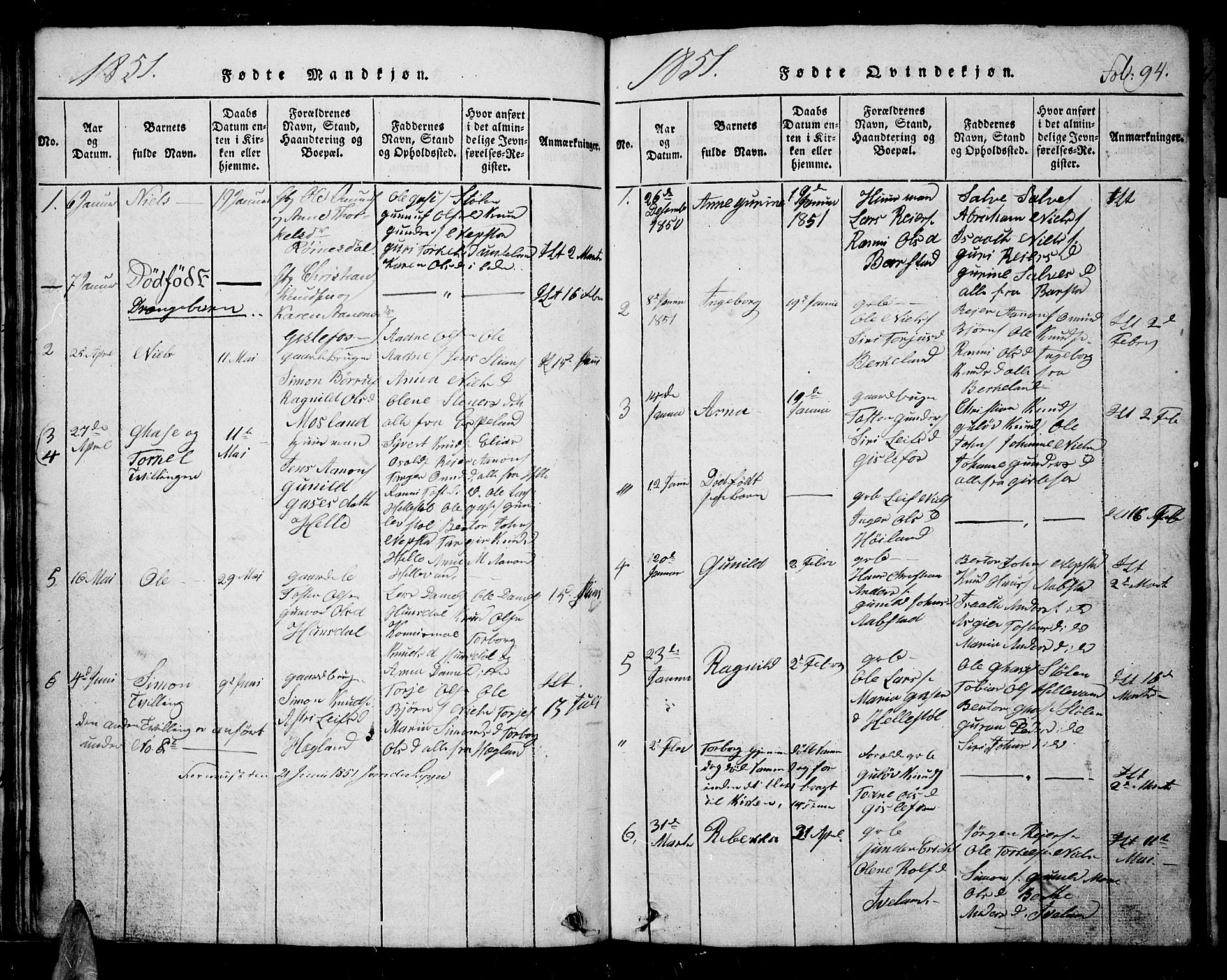 Nord-Audnedal sokneprestkontor, AV/SAK-1111-0032/F/Fb/Fba/L0001: Parish register (copy) no. B 1, 1815-1856, p. 94