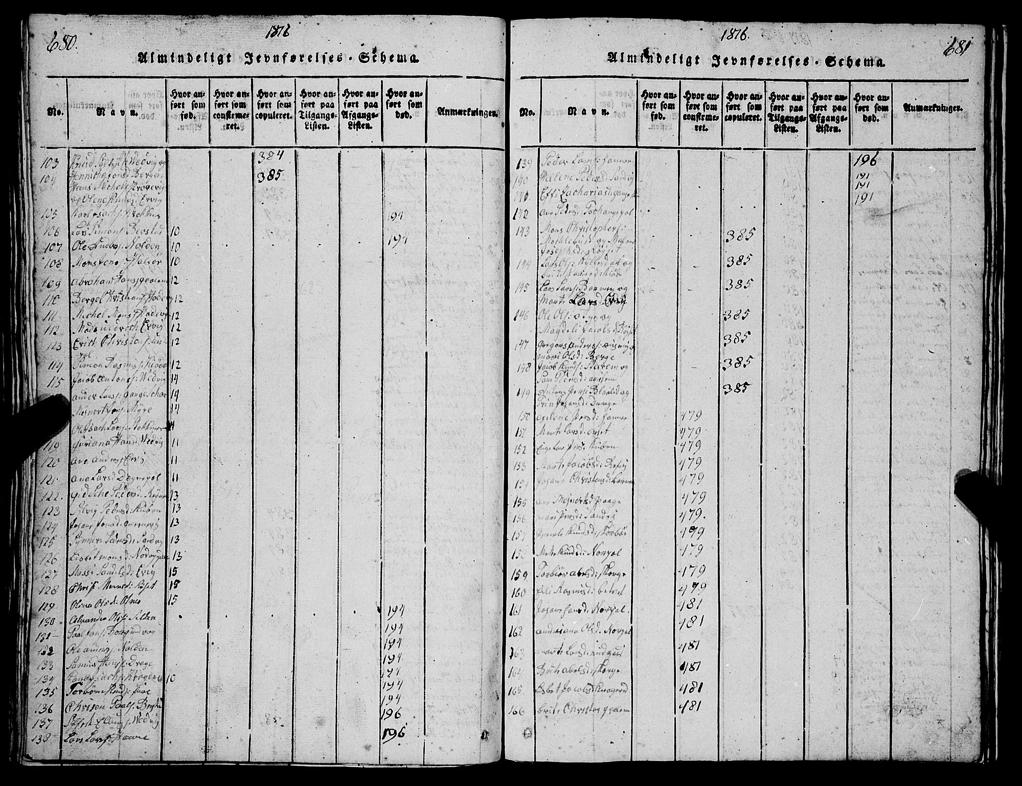 Selje sokneprestembete, AV/SAB-A-99938/H/Ha/Hab/Haba: Parish register (copy) no. A 1, 1816-1828, p. 680-681