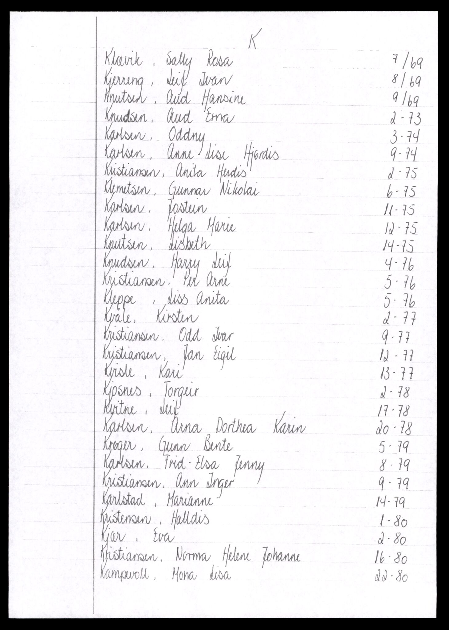 Senja sorenskriveri 1855-, SATØ/S-0048/2/J/L0348/0001: Vigselsbøker m/ alfabetisk register - løsblader / Alfabetisk register vigsel, 1969-1990, p. 47