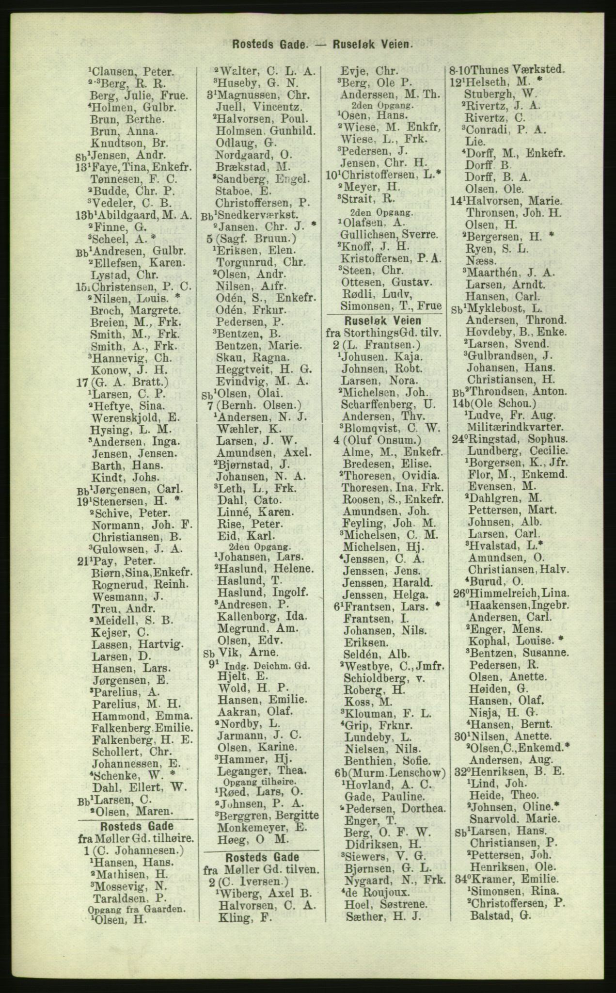 Kristiania/Oslo adressebok, PUBL/-, 1884, p. 86