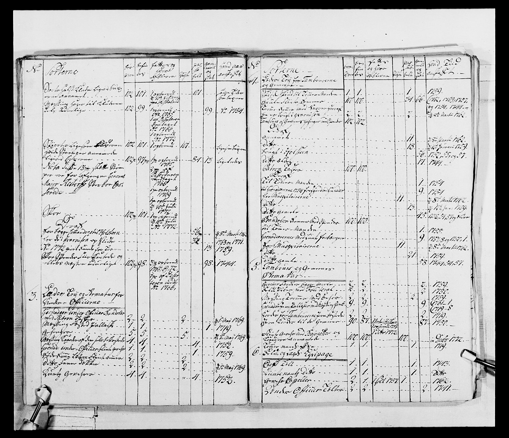 Generalitets- og kommissariatskollegiet, Det kongelige norske kommissariatskollegium, AV/RA-EA-5420/E/Eh/L0043b: 2. Akershusiske nasjonale infanteriregiment, 1773-1778, p. 110