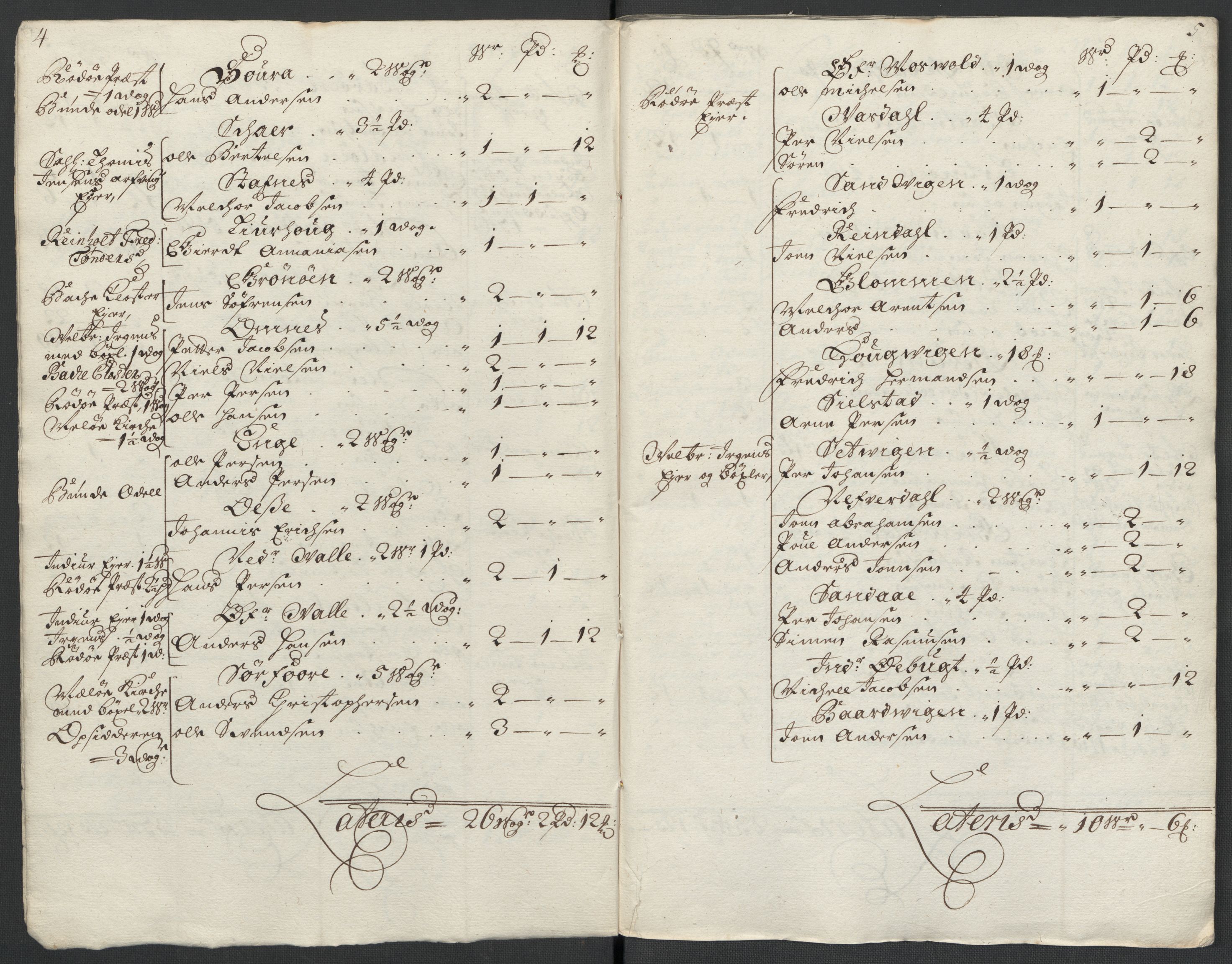 Rentekammeret inntil 1814, Reviderte regnskaper, Fogderegnskap, AV/RA-EA-4092/R65/L4508: Fogderegnskap Helgeland, 1702-1705, p. 241