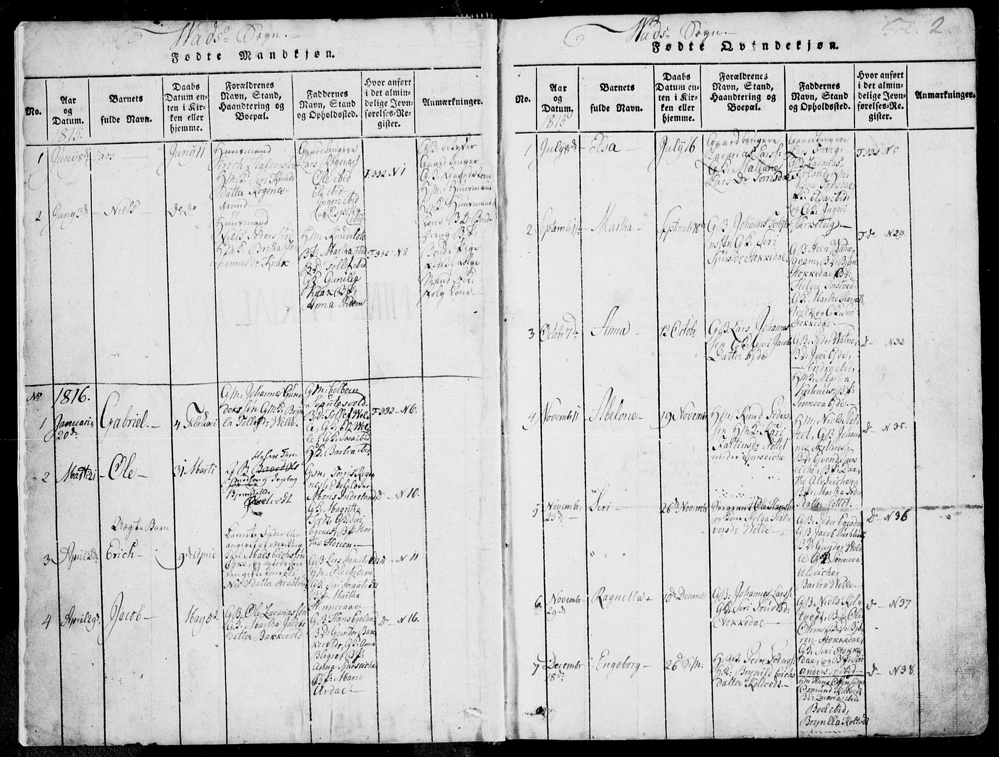 Skjold sokneprestkontor, SAST/A-101847/H/Ha/Haa/L0004: Parish register (official) no. A 4 /2, 1815-1830, p. 2